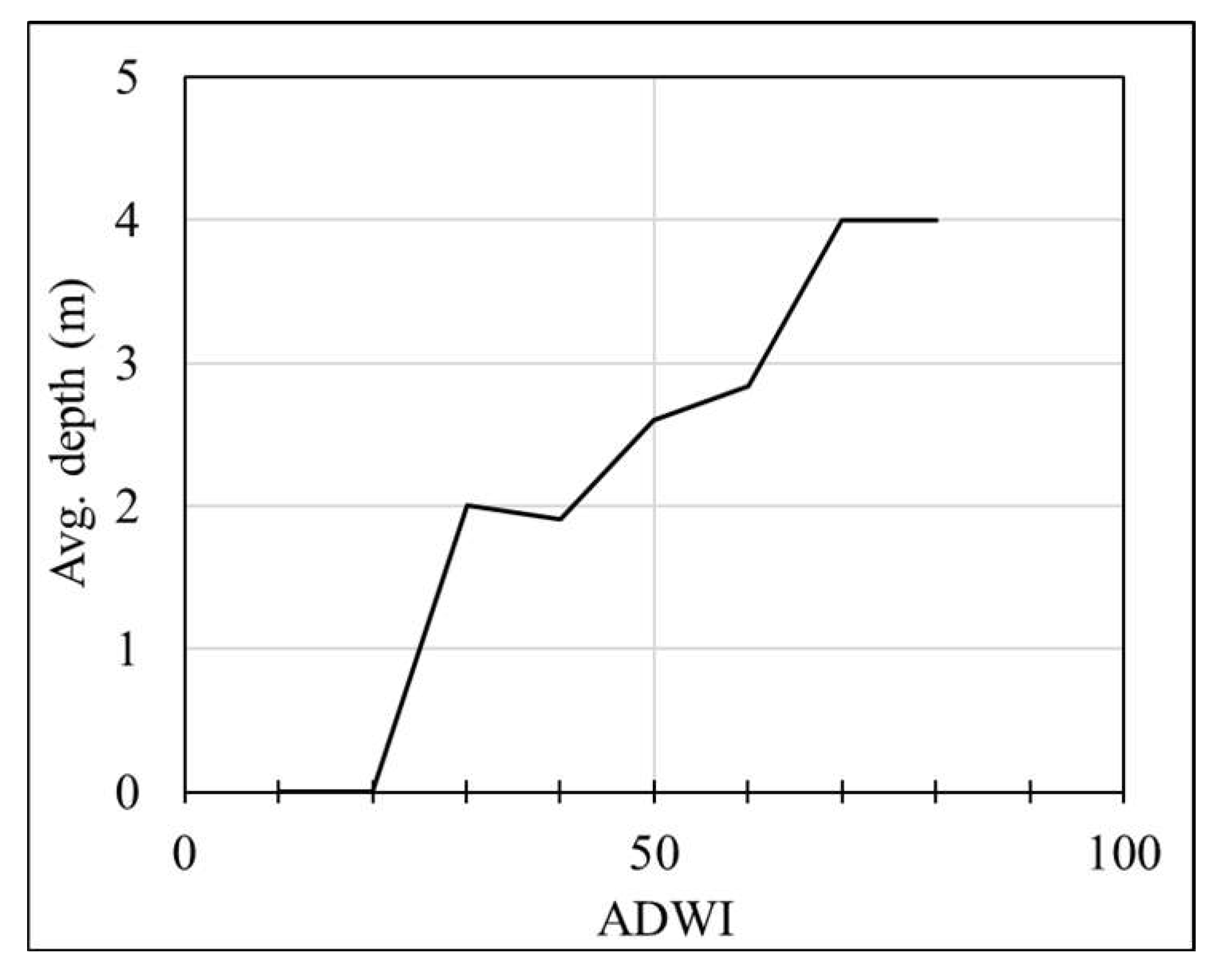 Remotesensing 12 02799 g0a10