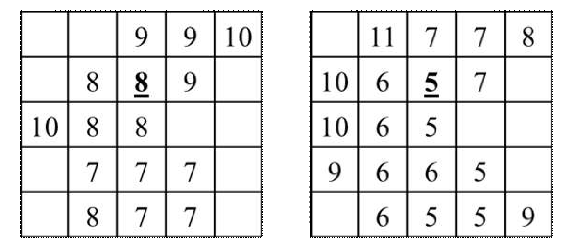 Remotesensing 12 02799 g0a12