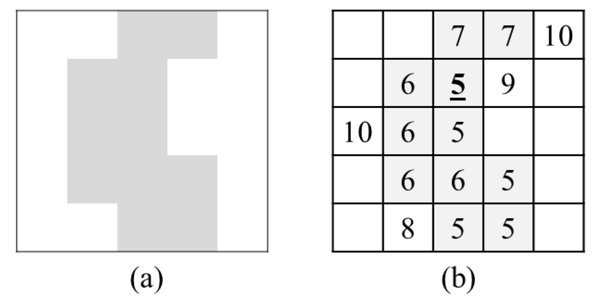 Remotesensing 12 02799 g0a13