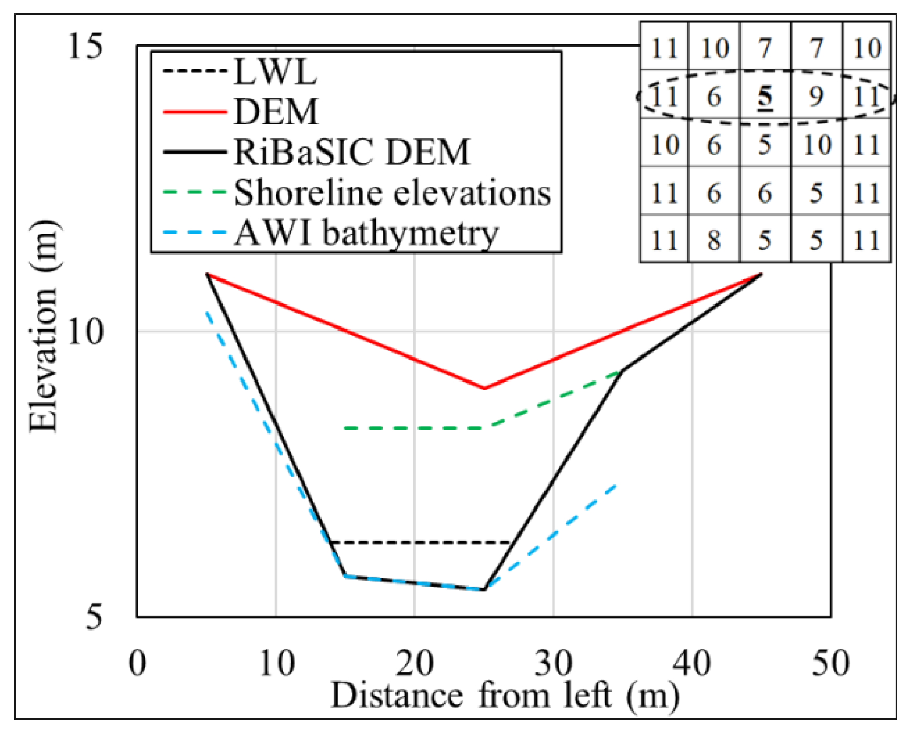 Remotesensing 12 02799 g0a15