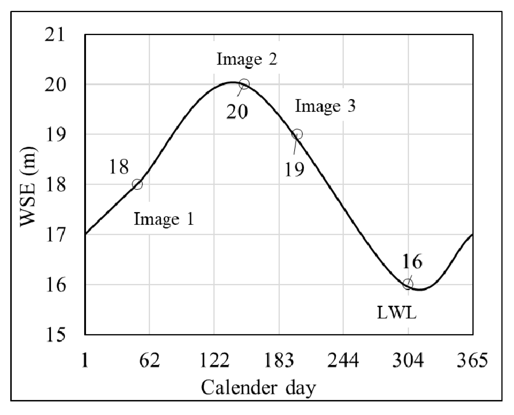 Remotesensing 12 02799 g0a2