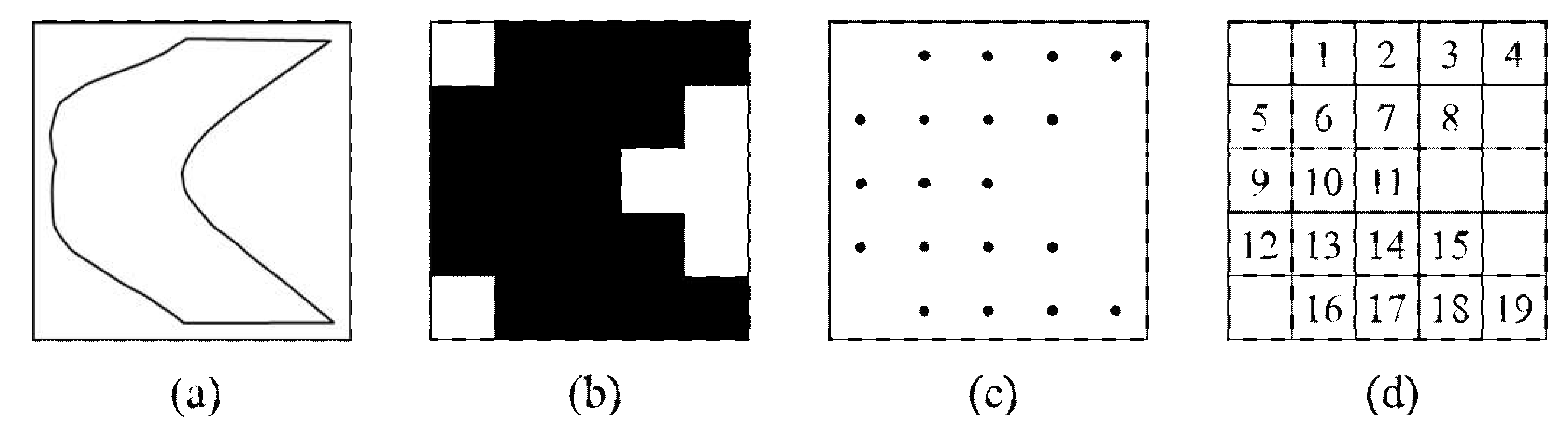 Remotesensing 12 02799 g0a3