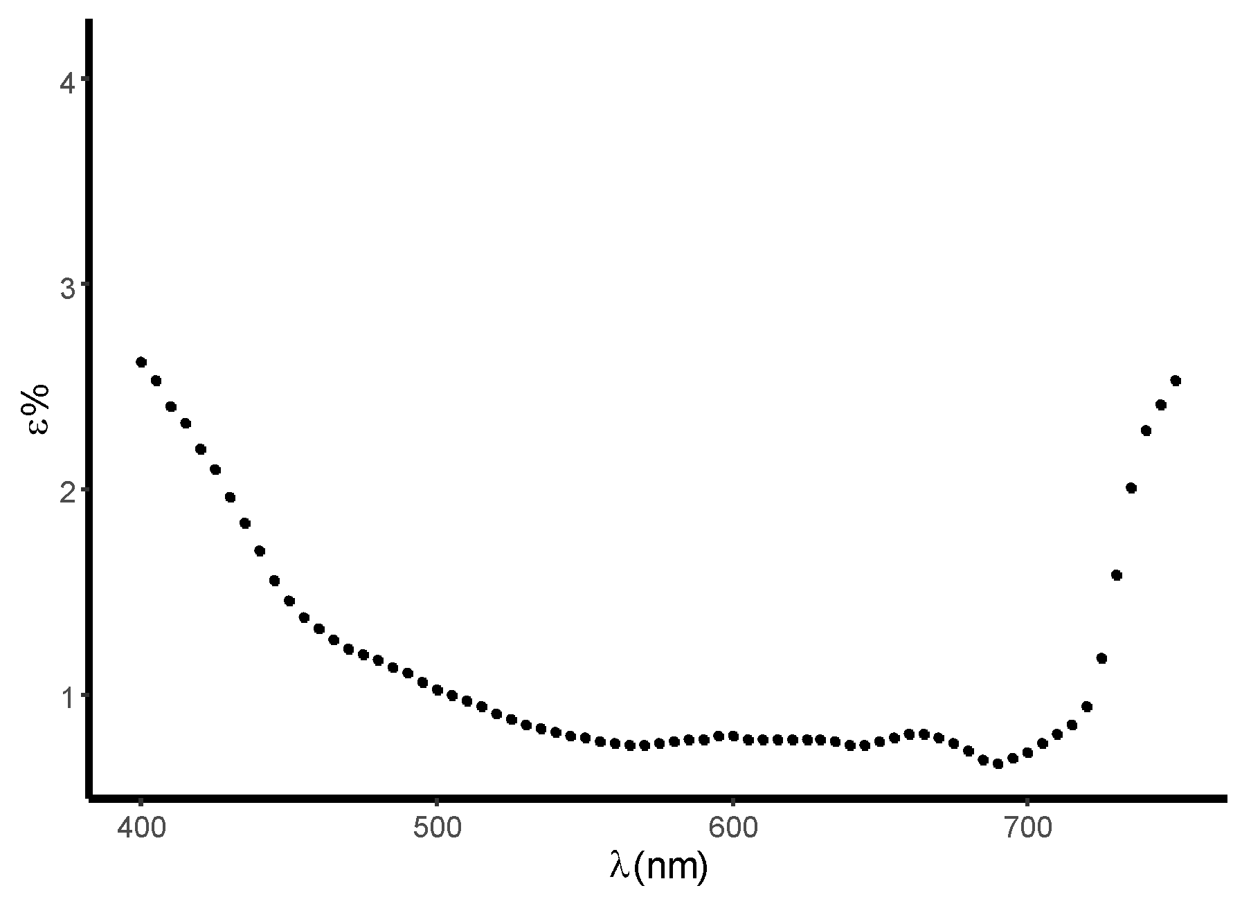 Remotesensing 12 03018 g004