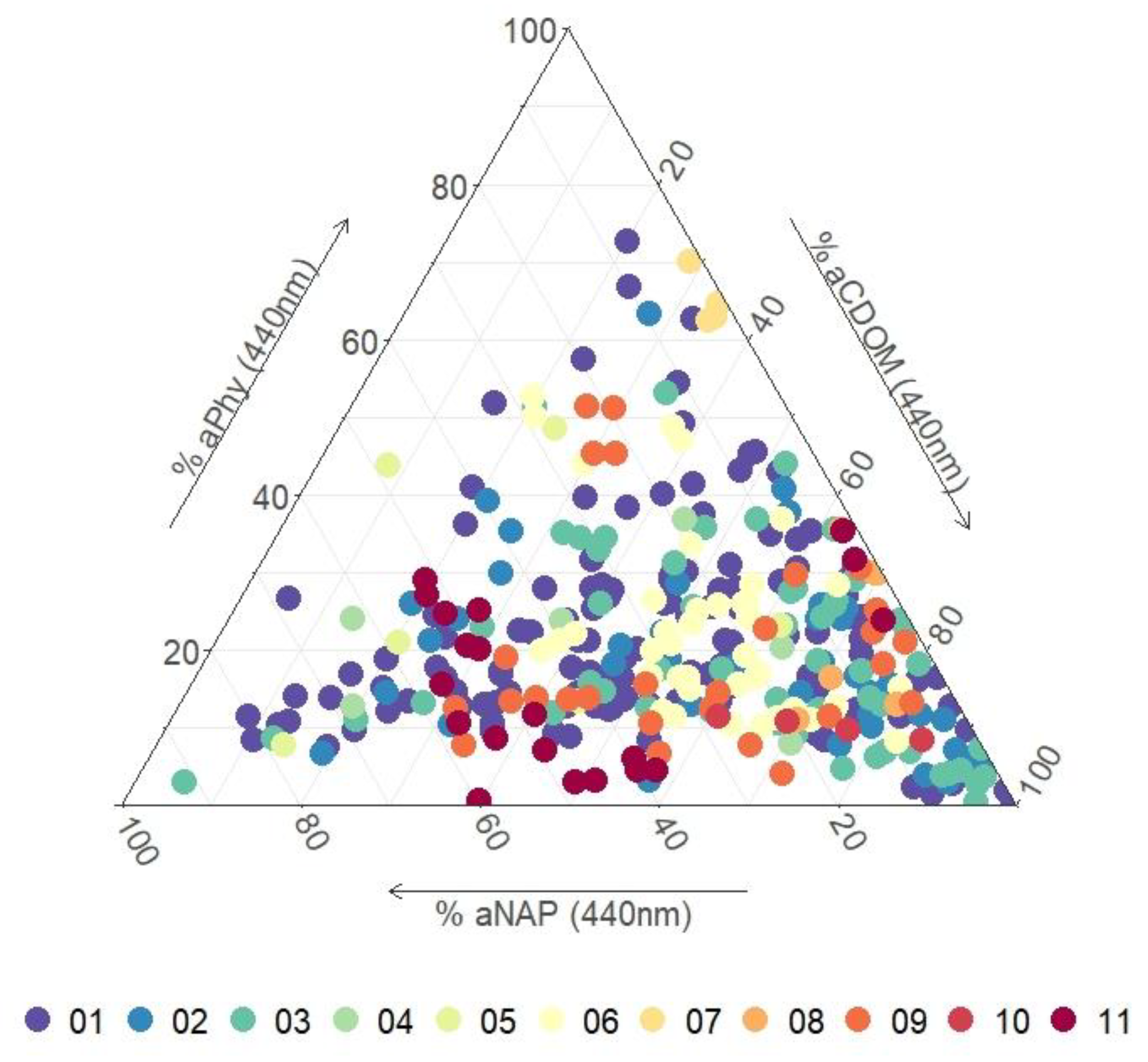 Remotesensing 12 03018 g006