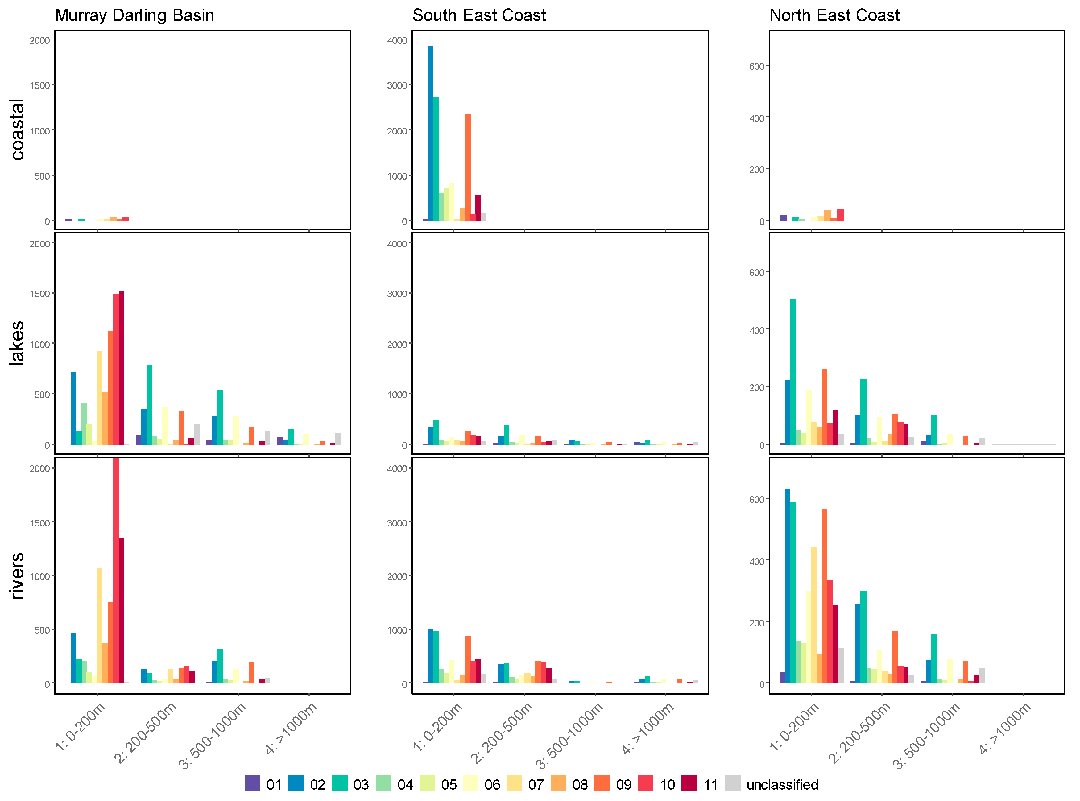 Remotesensing 12 03018 g009