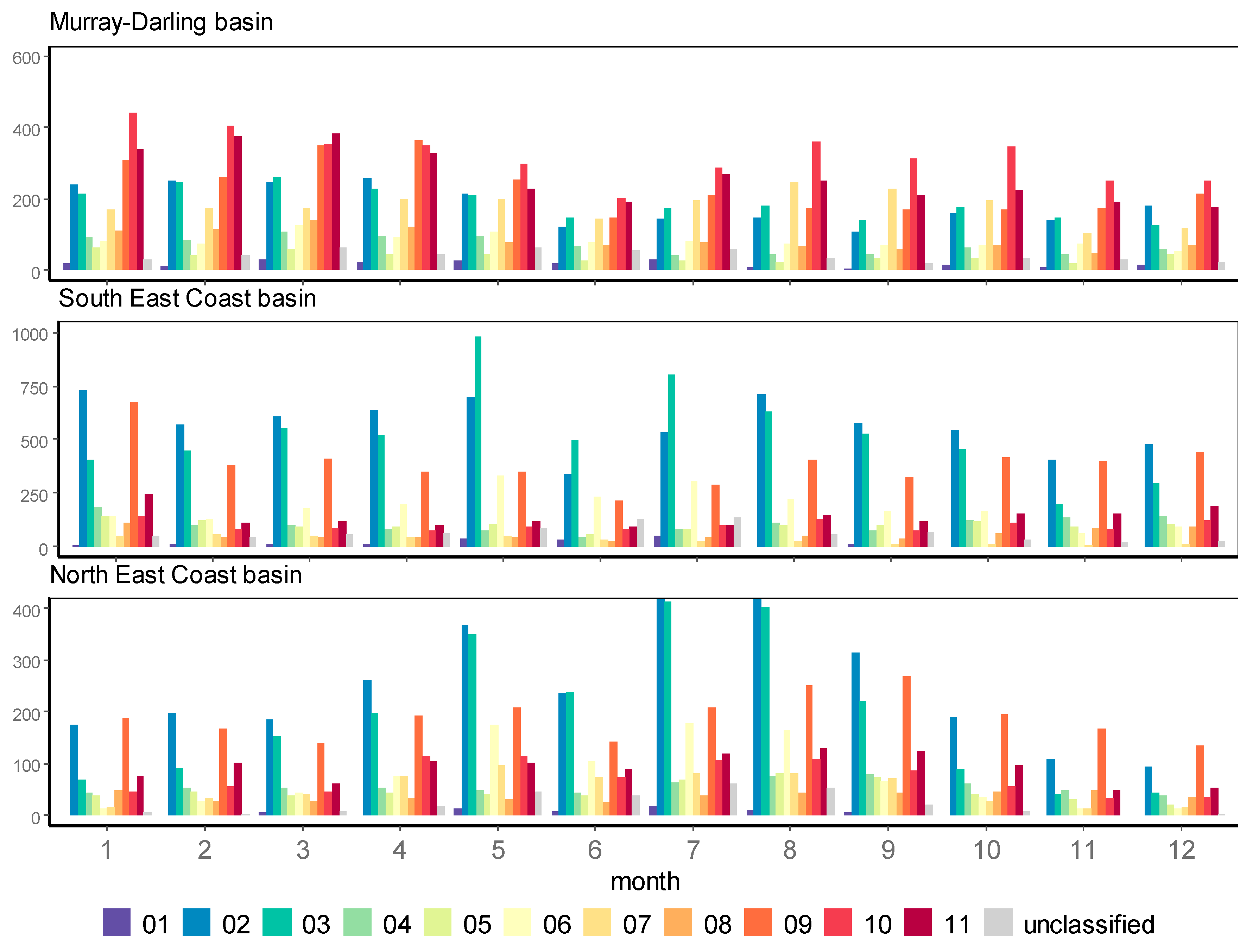 Remotesensing 12 03018 g010