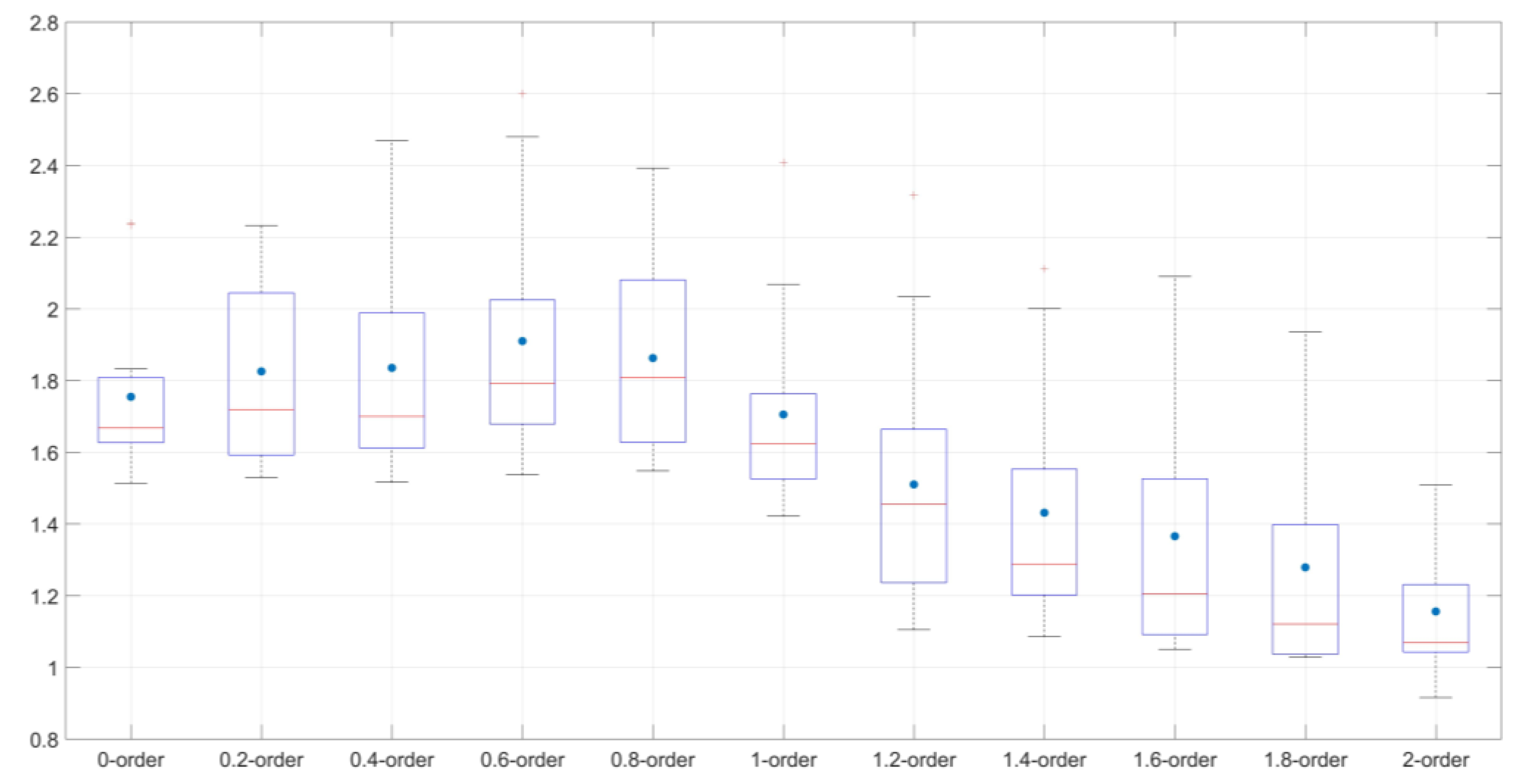 Remotesensing 12 03765 g005