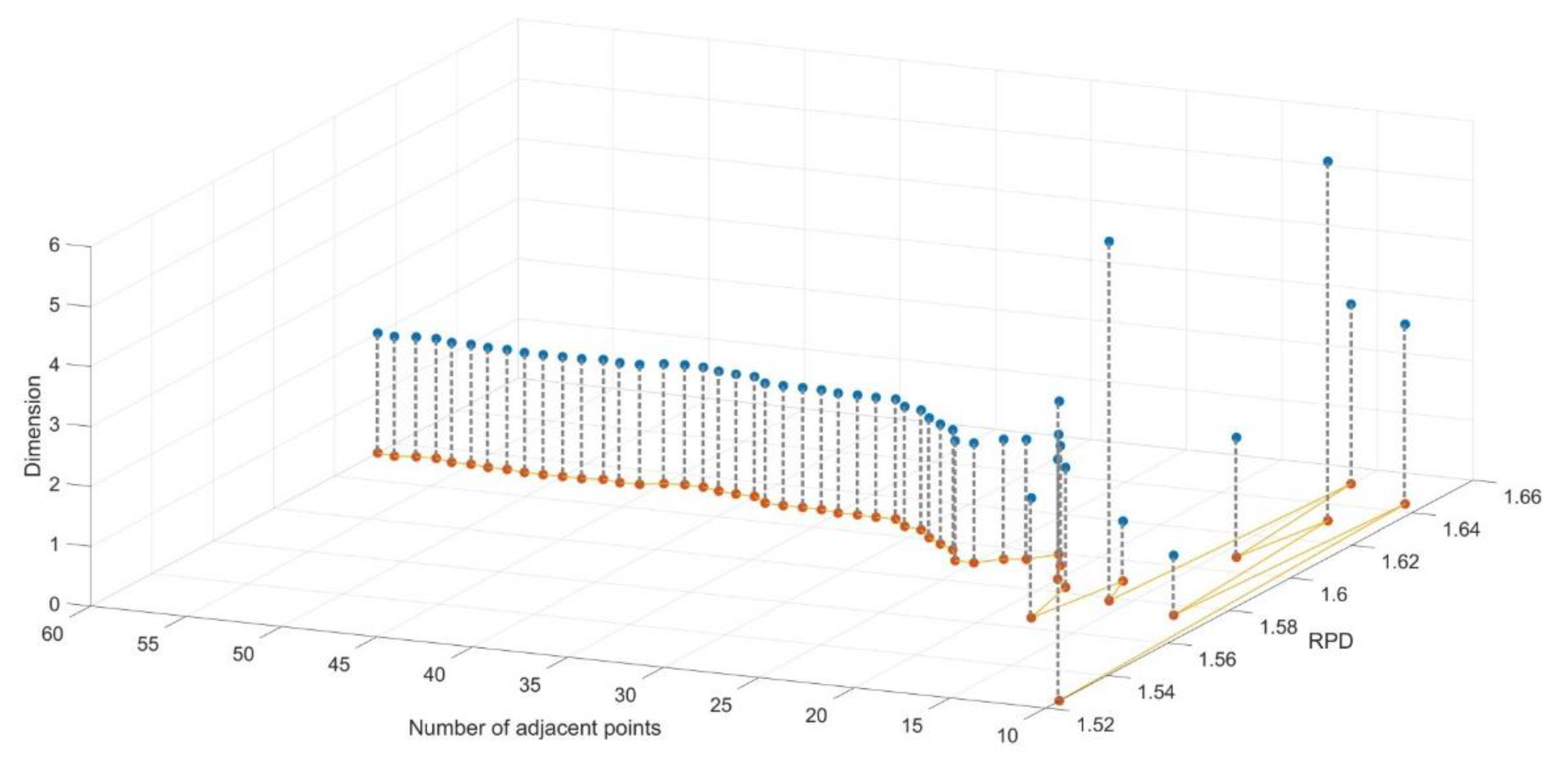 Remotesensing 12 03765 g0a1
