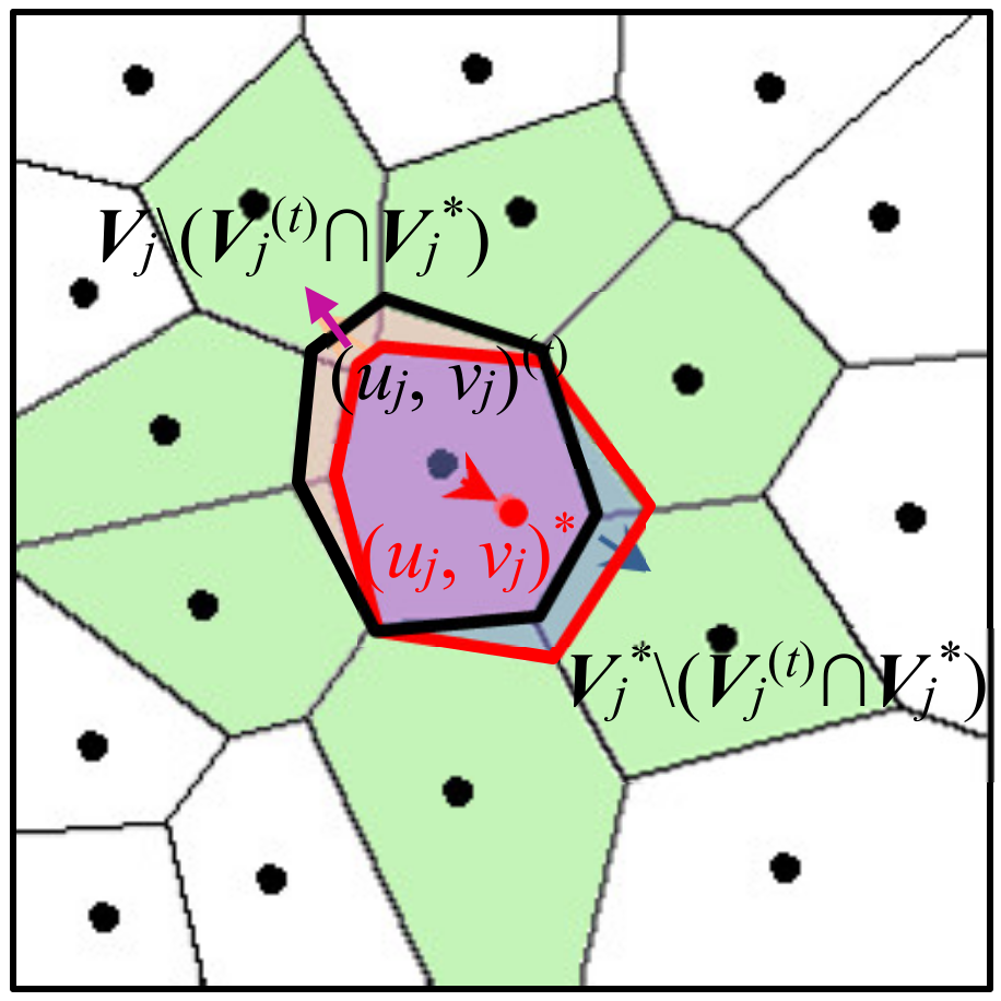 Remotesensing 12 04115 g004