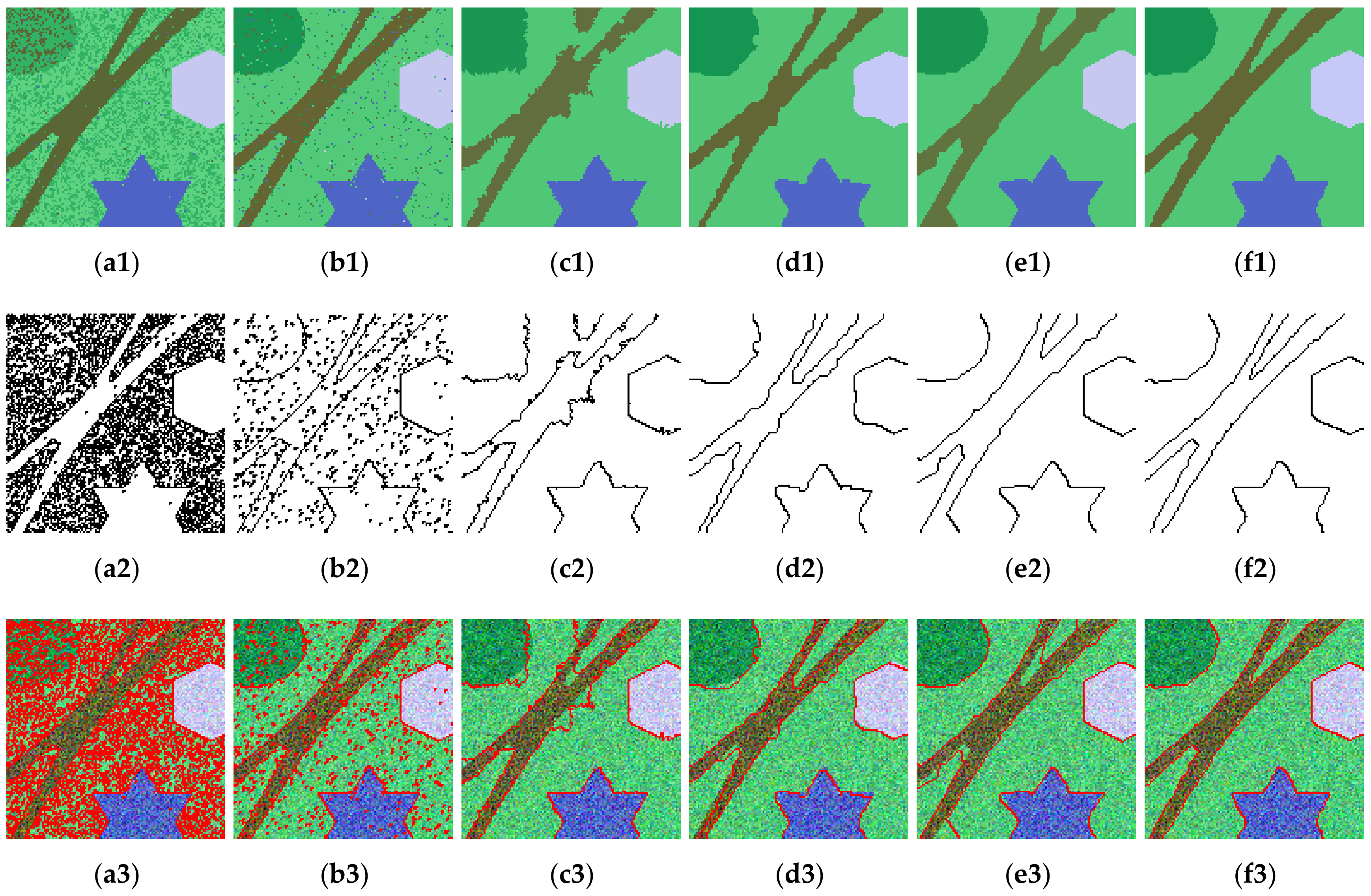 Remotesensing 12 04115 g007