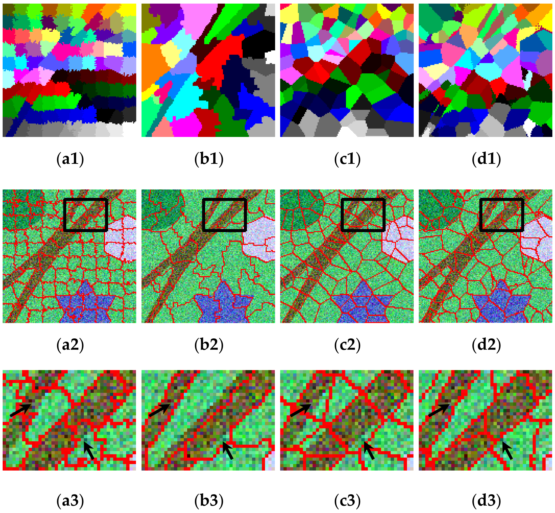 Remotesensing 12 04115 g008