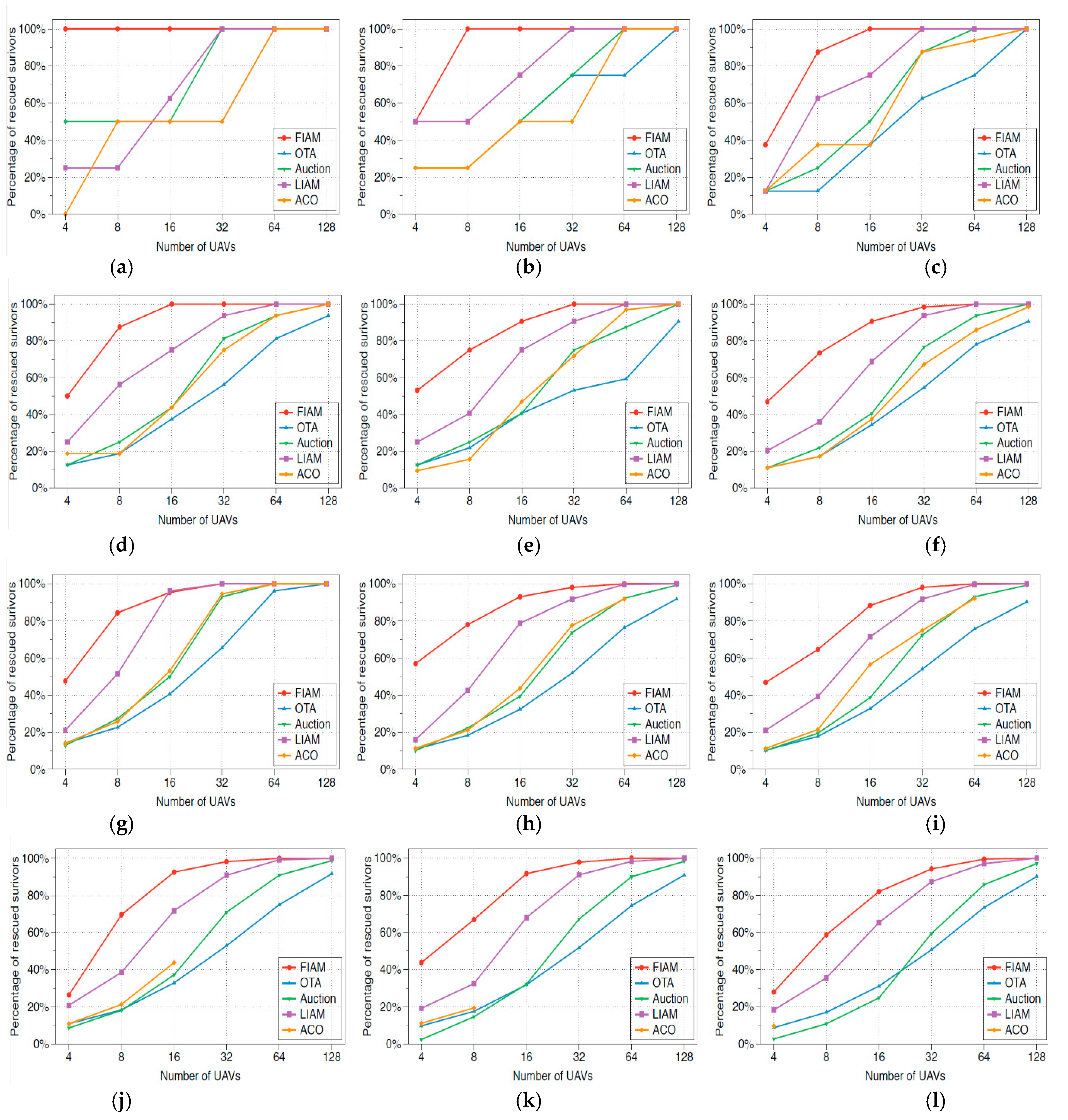 Remotesensing 13 00027 g005 Remotesensing 13 00027 g005