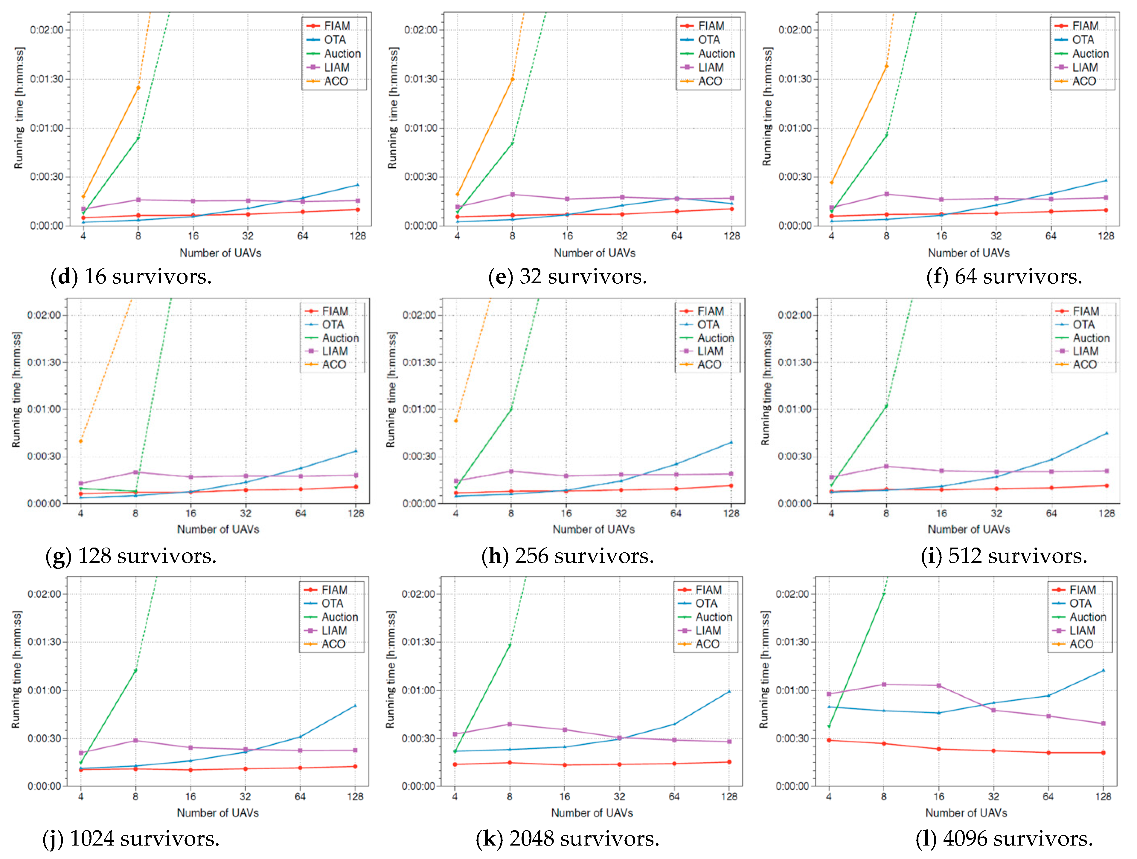 Remotesensing 13 00027 g007b Remotesensing 13 00027 g007b