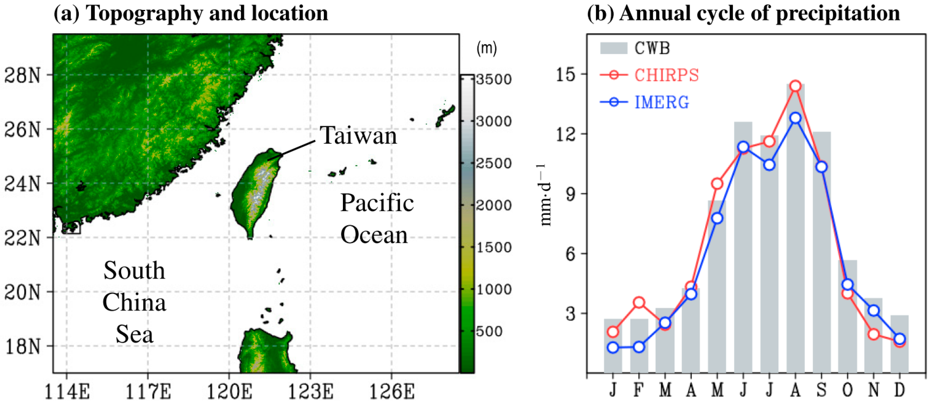 Remotesensing 13 00254 g001 Remotesensing 13 00254 g001