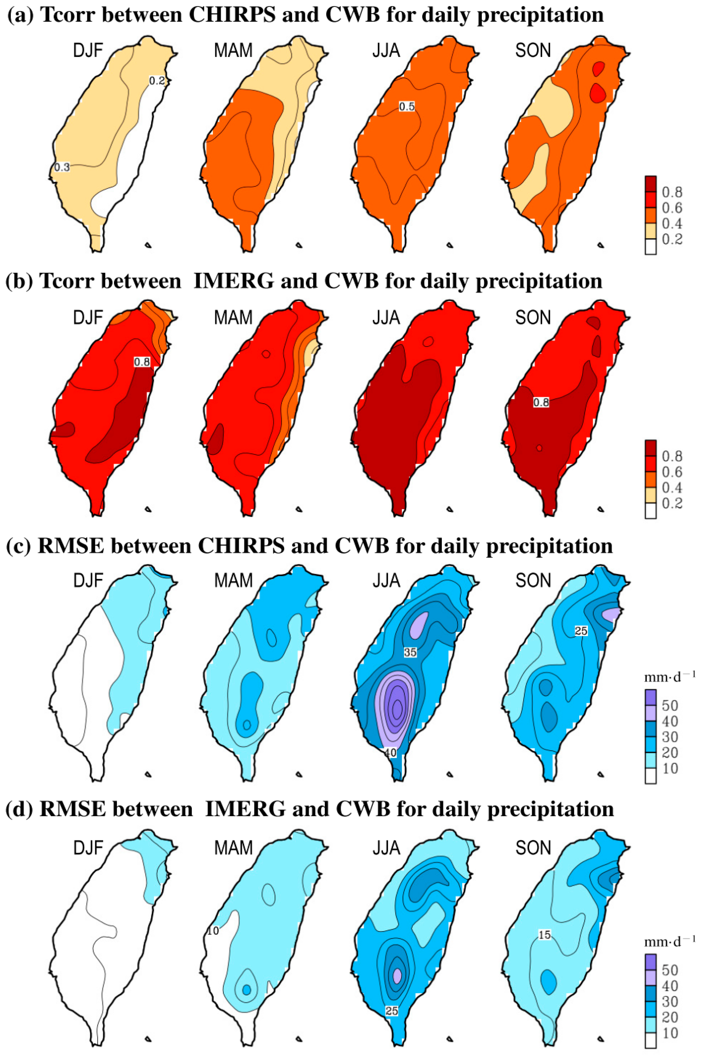 Remotesensing 13 00254 g009 Remotesensing 13 00254 g009