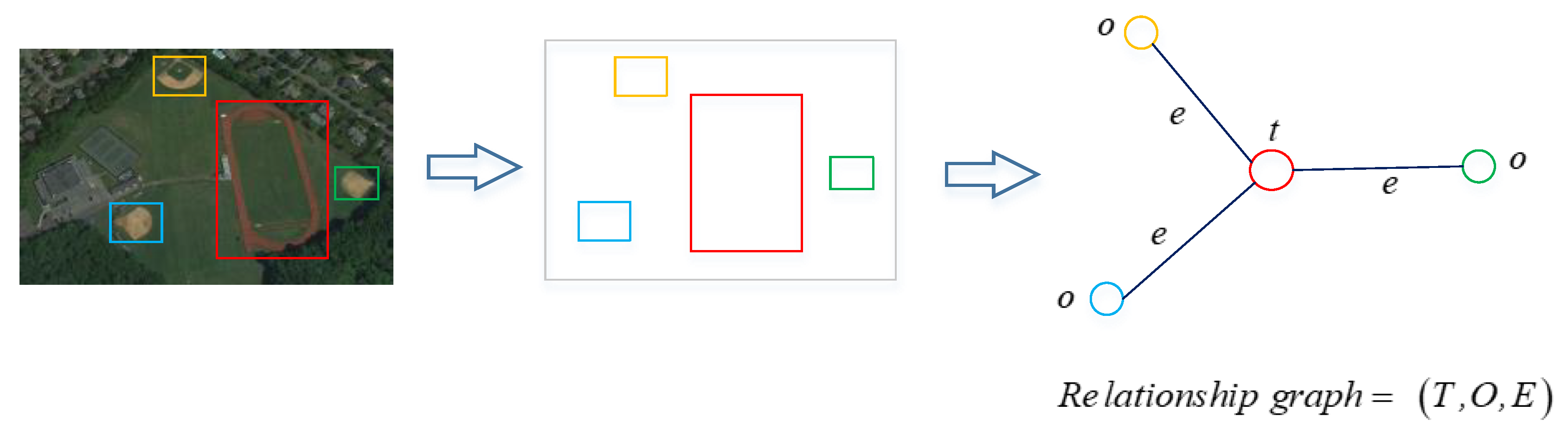 Remotesensing 13 00281 g004 Remotesensing 13 00281 g004