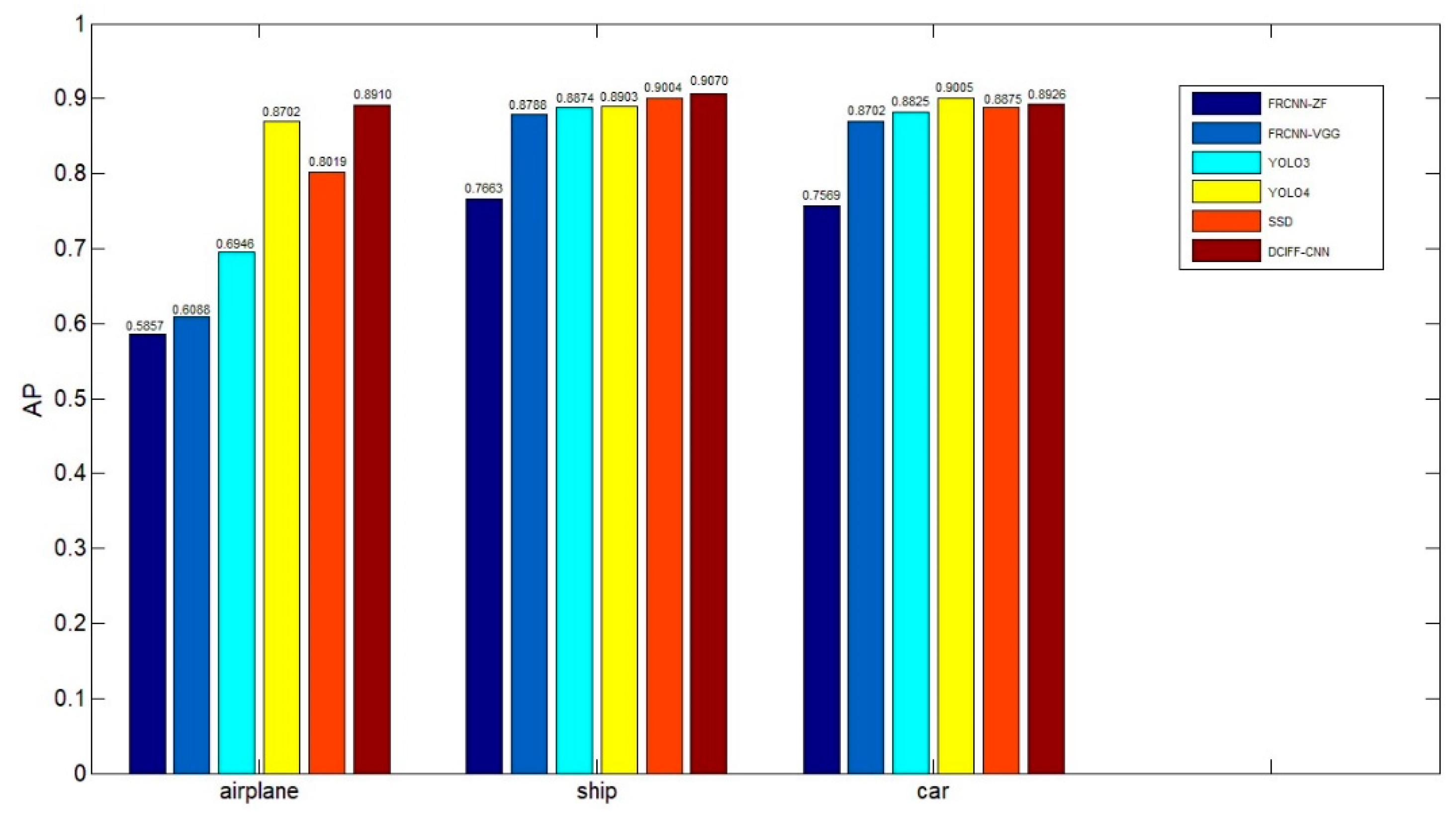 Remotesensing 13 00281 g013 Remotesensing 13 00281 g013