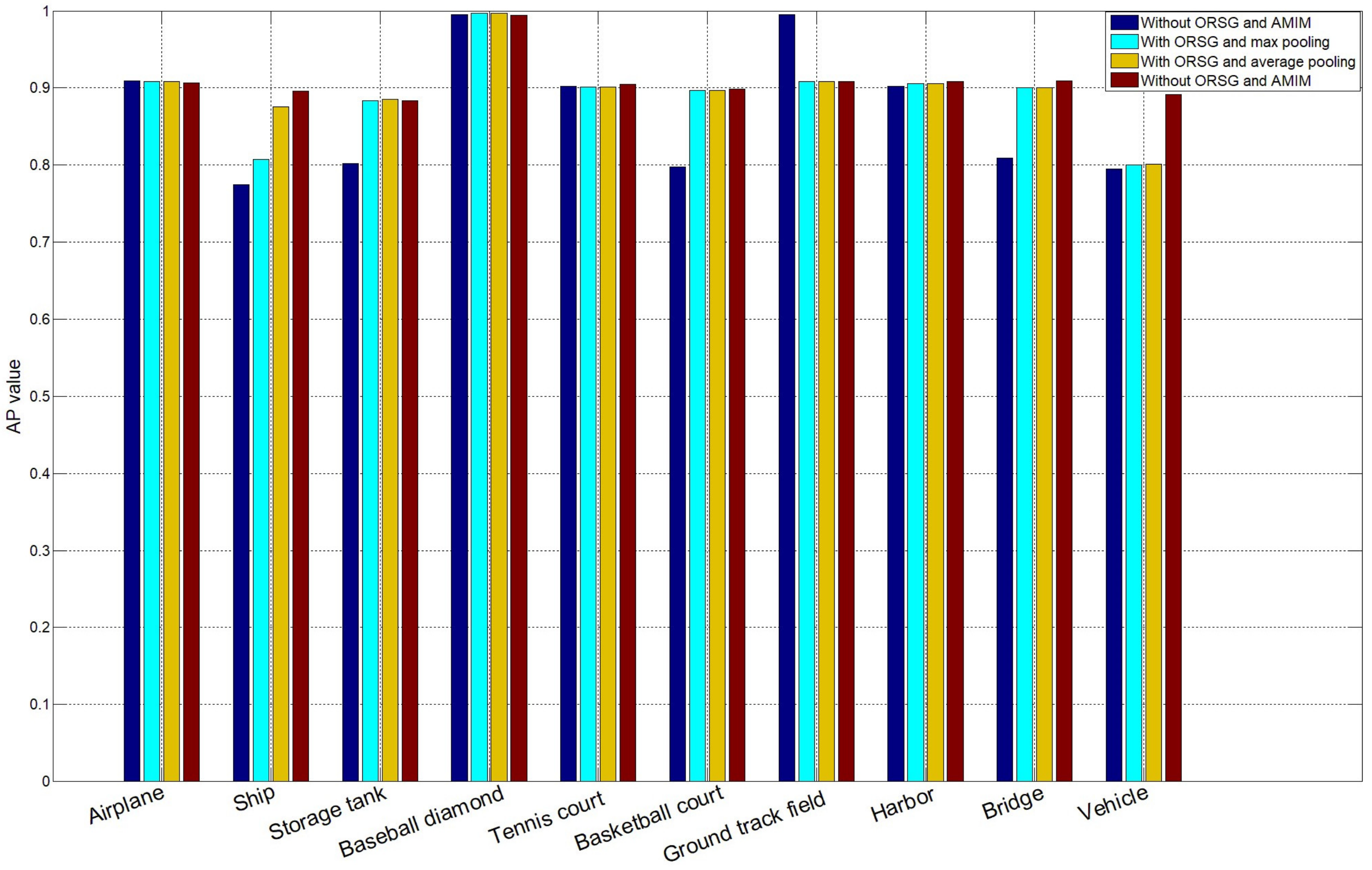 Remotesensing 13 00281 g015 Remotesensing 13 00281 g015