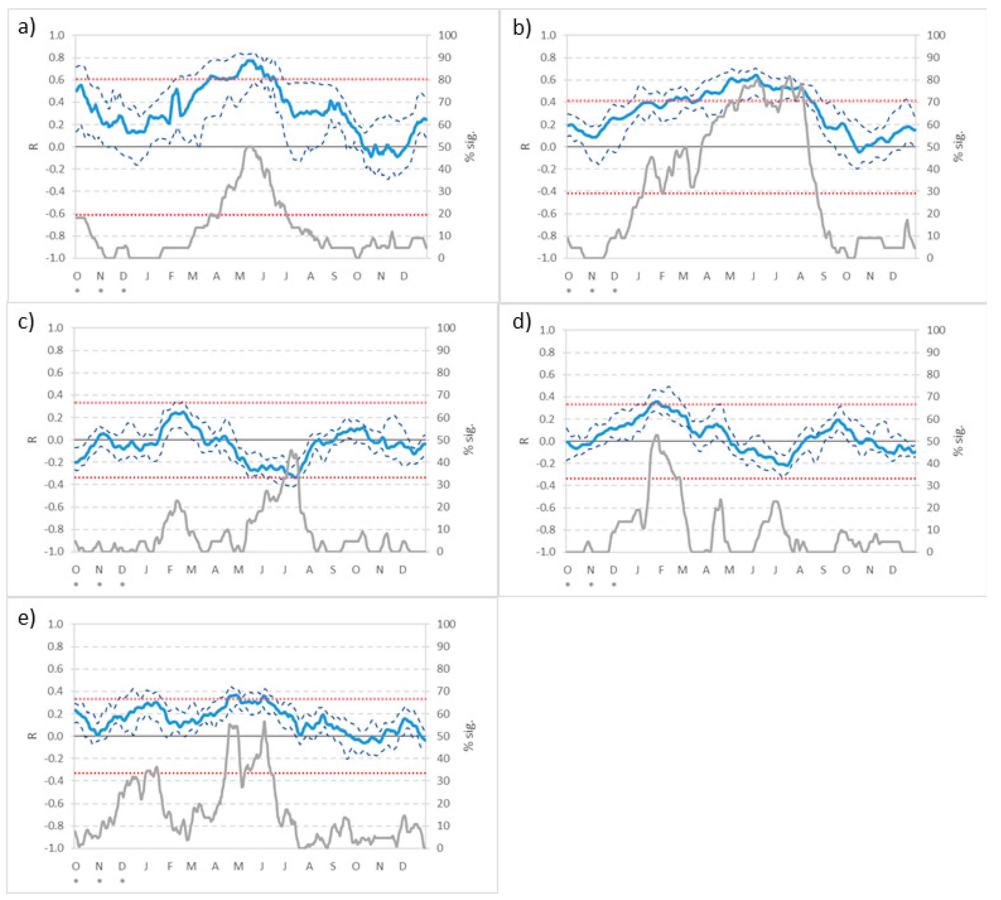 Remotesensing 13 00757 g002