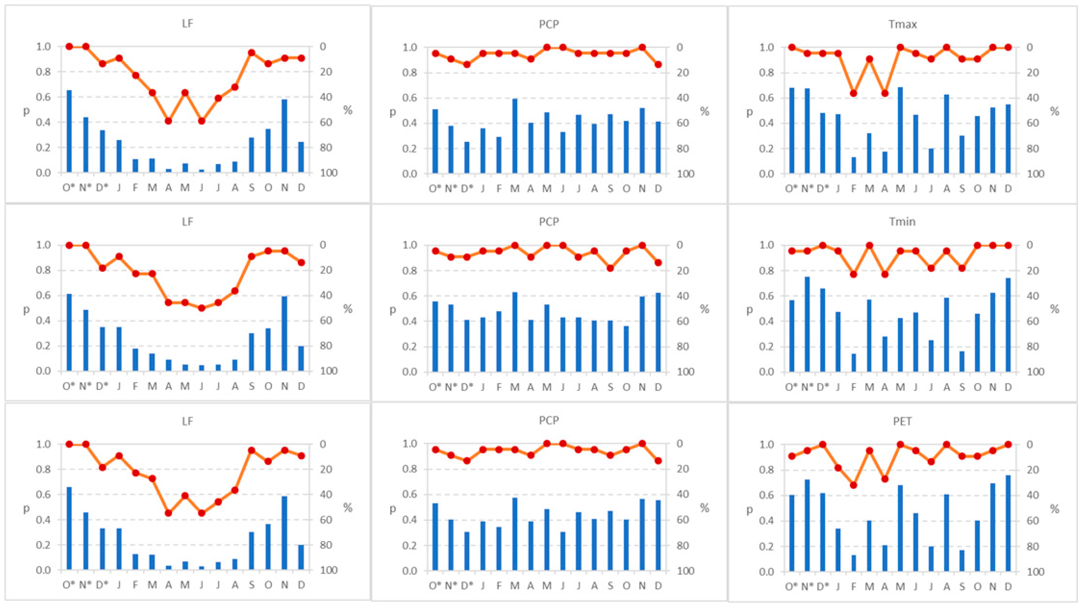 Remotesensing 13 00757 g005