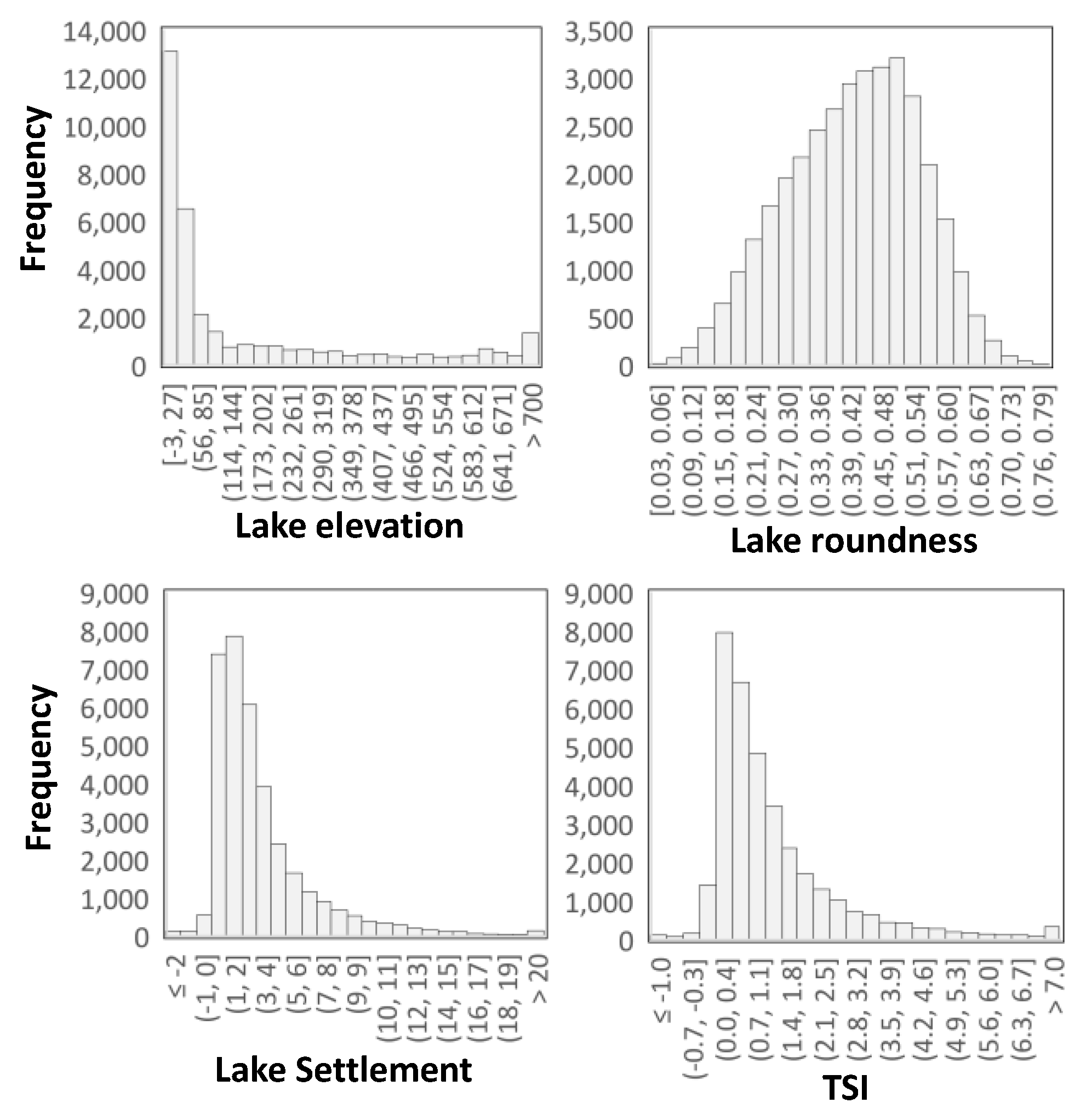 Remotesensing 13 00852 g003