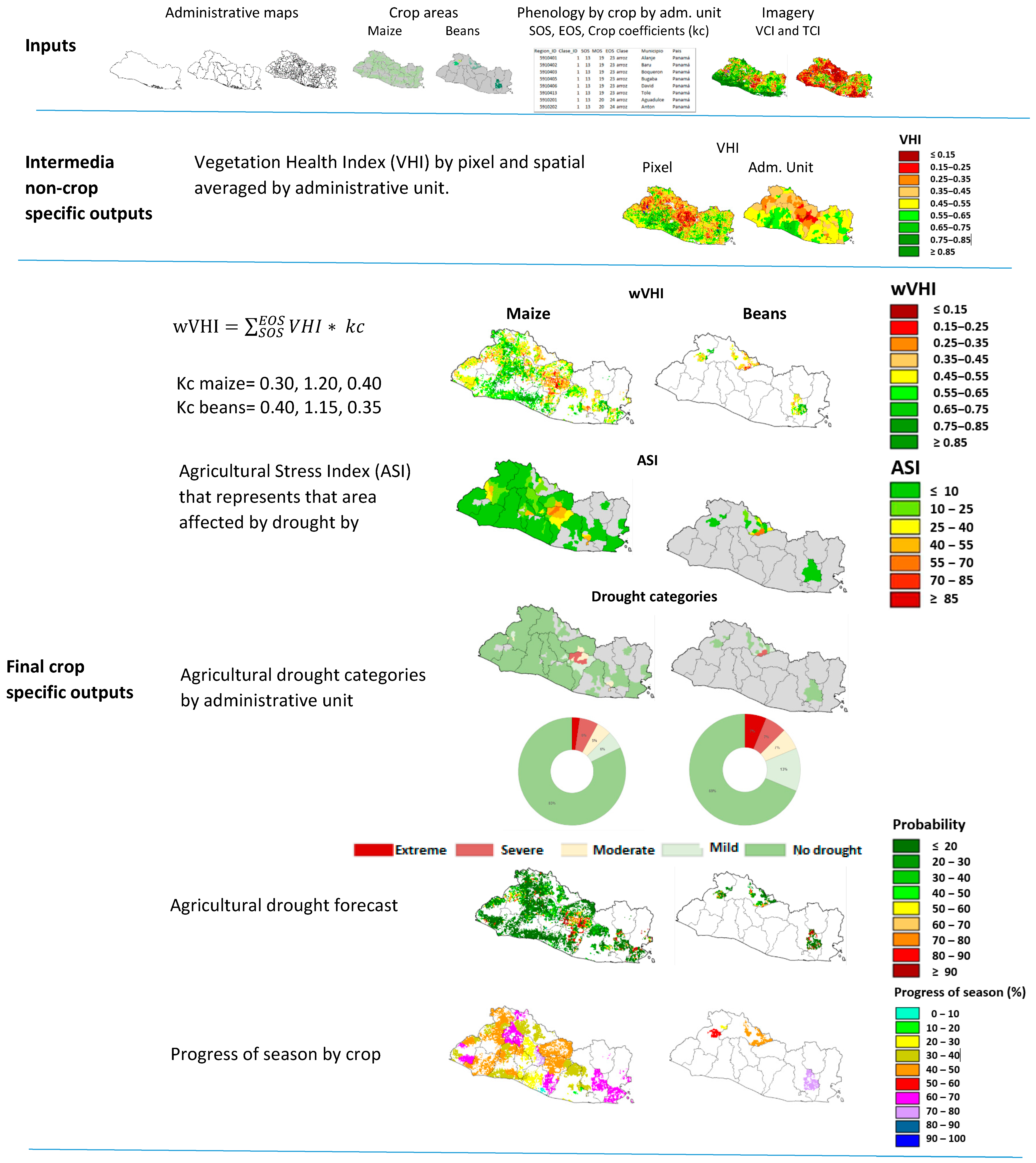 Remotesensing 13 00959 g014