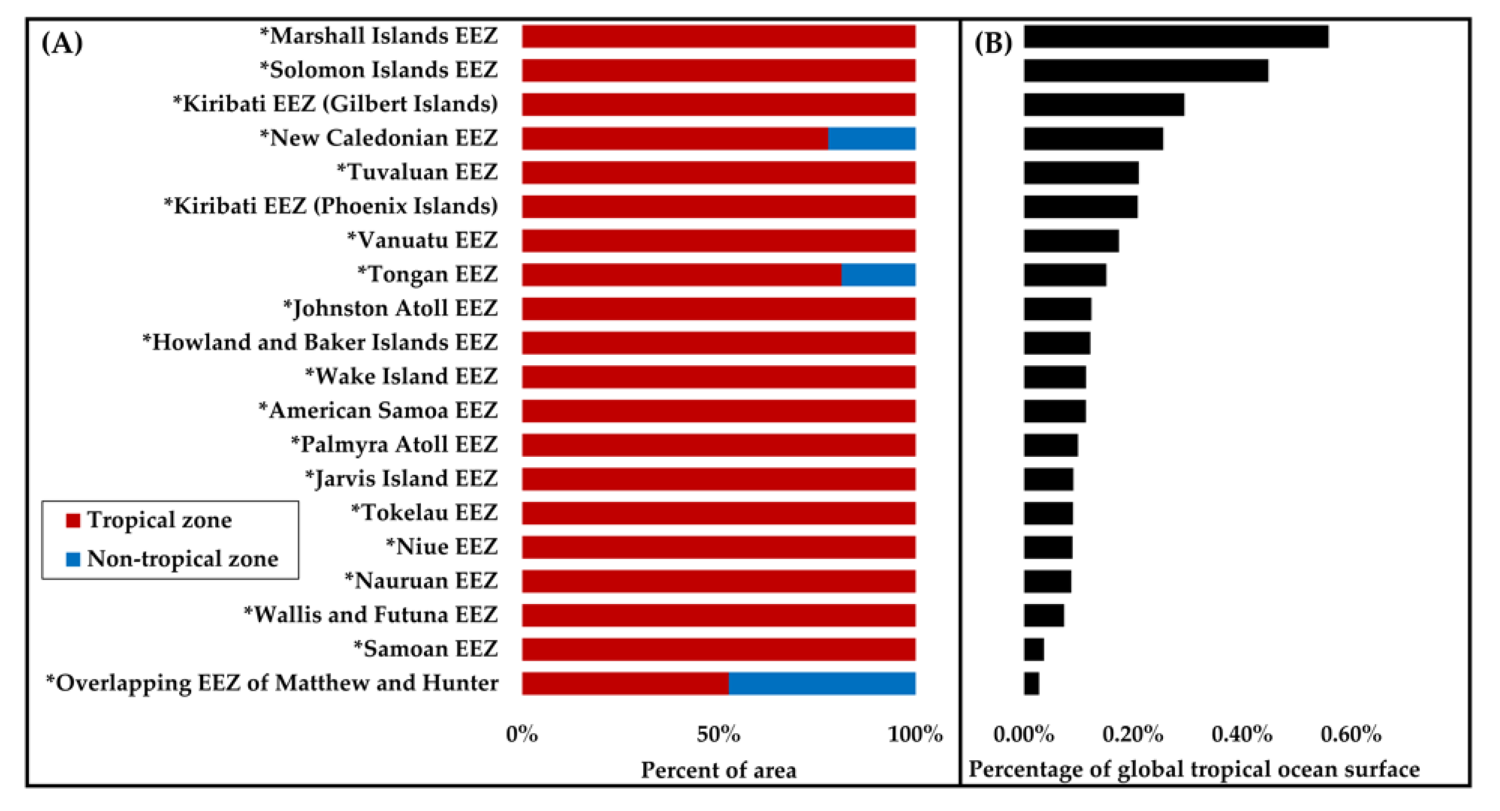 Remotesensing 13 01013 g006