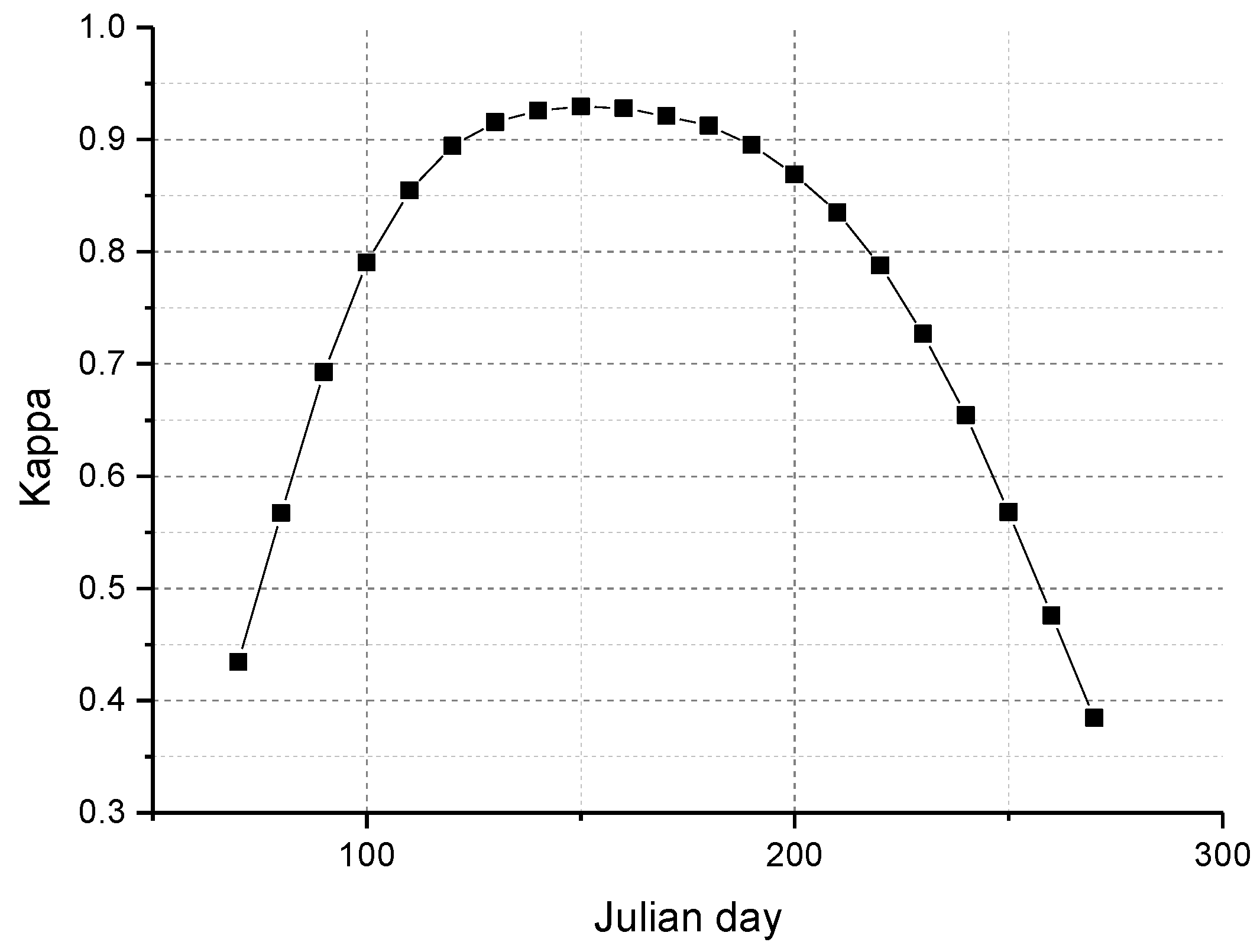 Remotesensing 13 01355 g009