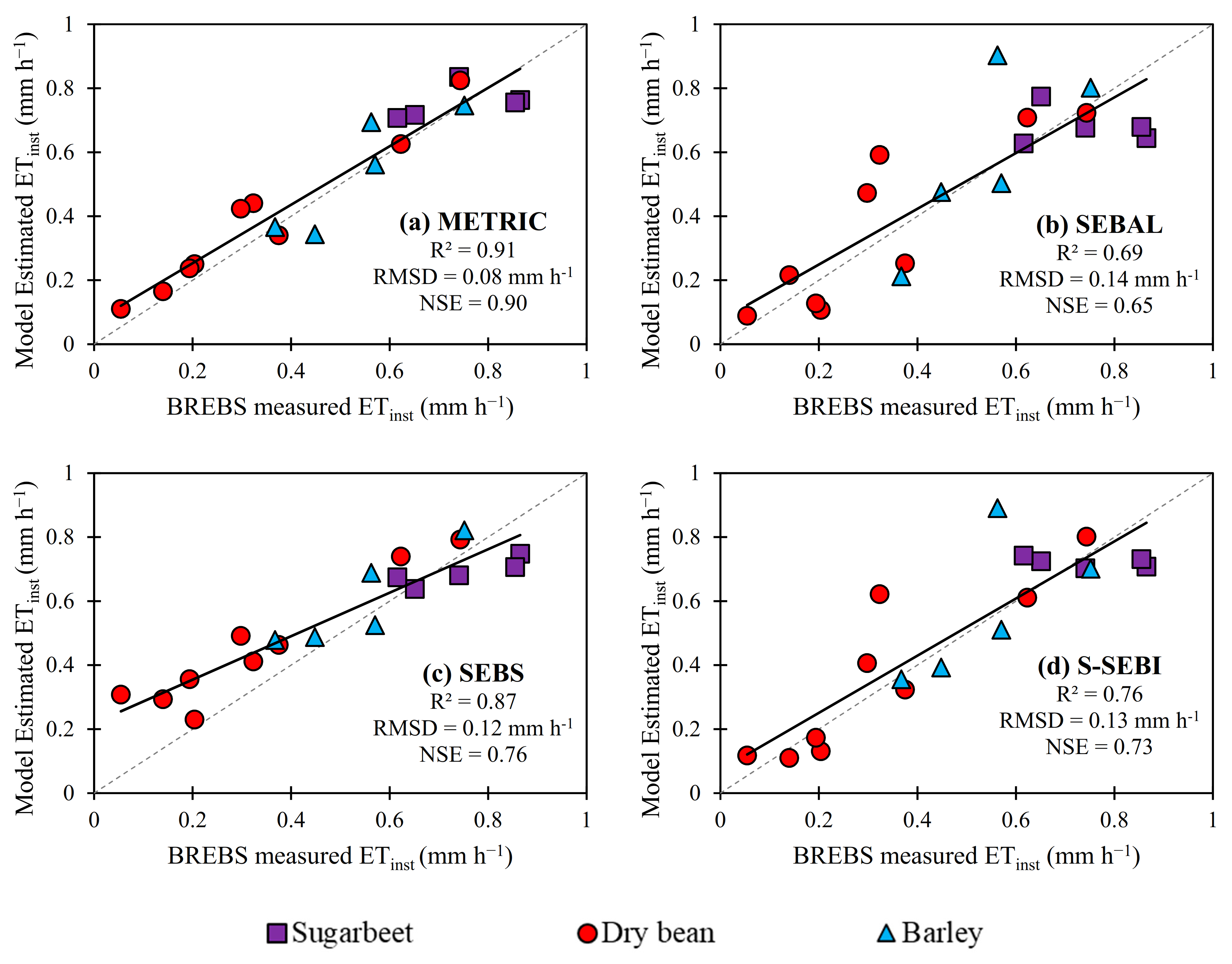 Remotesensing 13 01822 g005