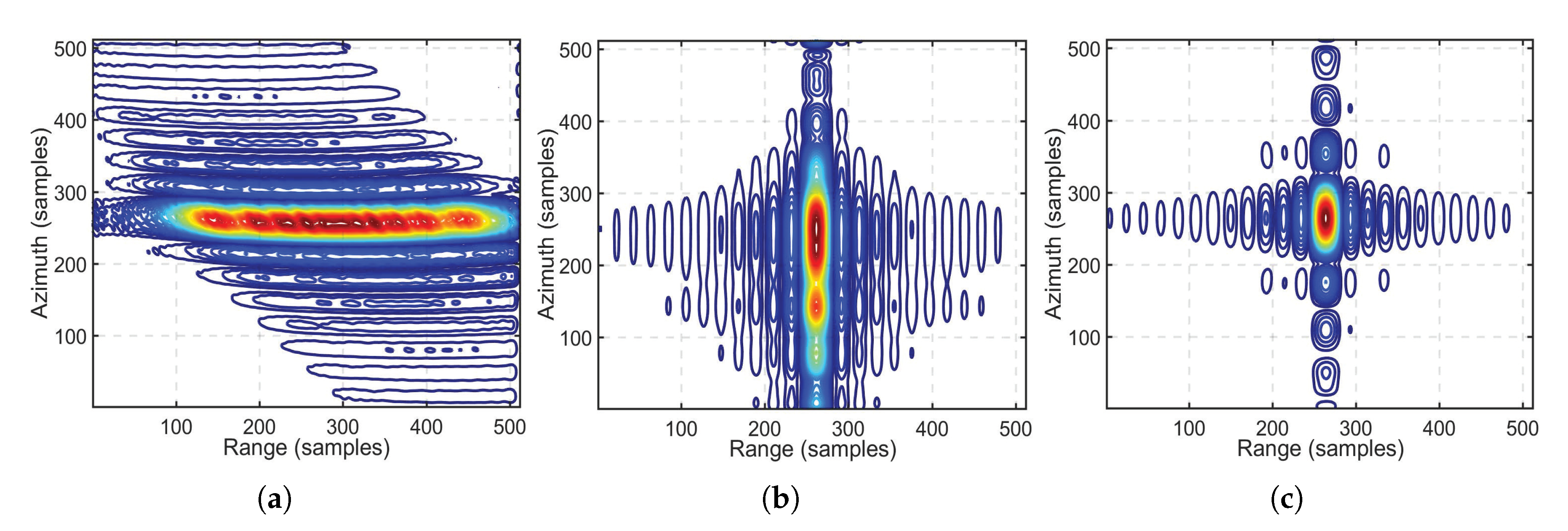 Remotesensing 13 01916 g016
