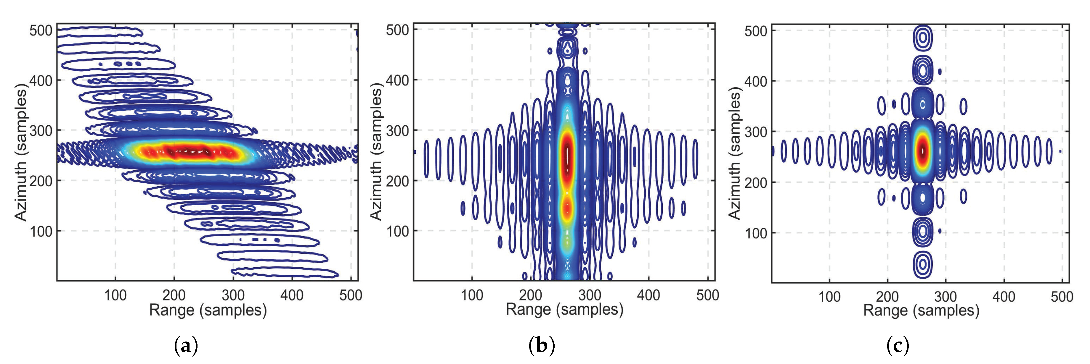 Remotesensing 13 01916 g017