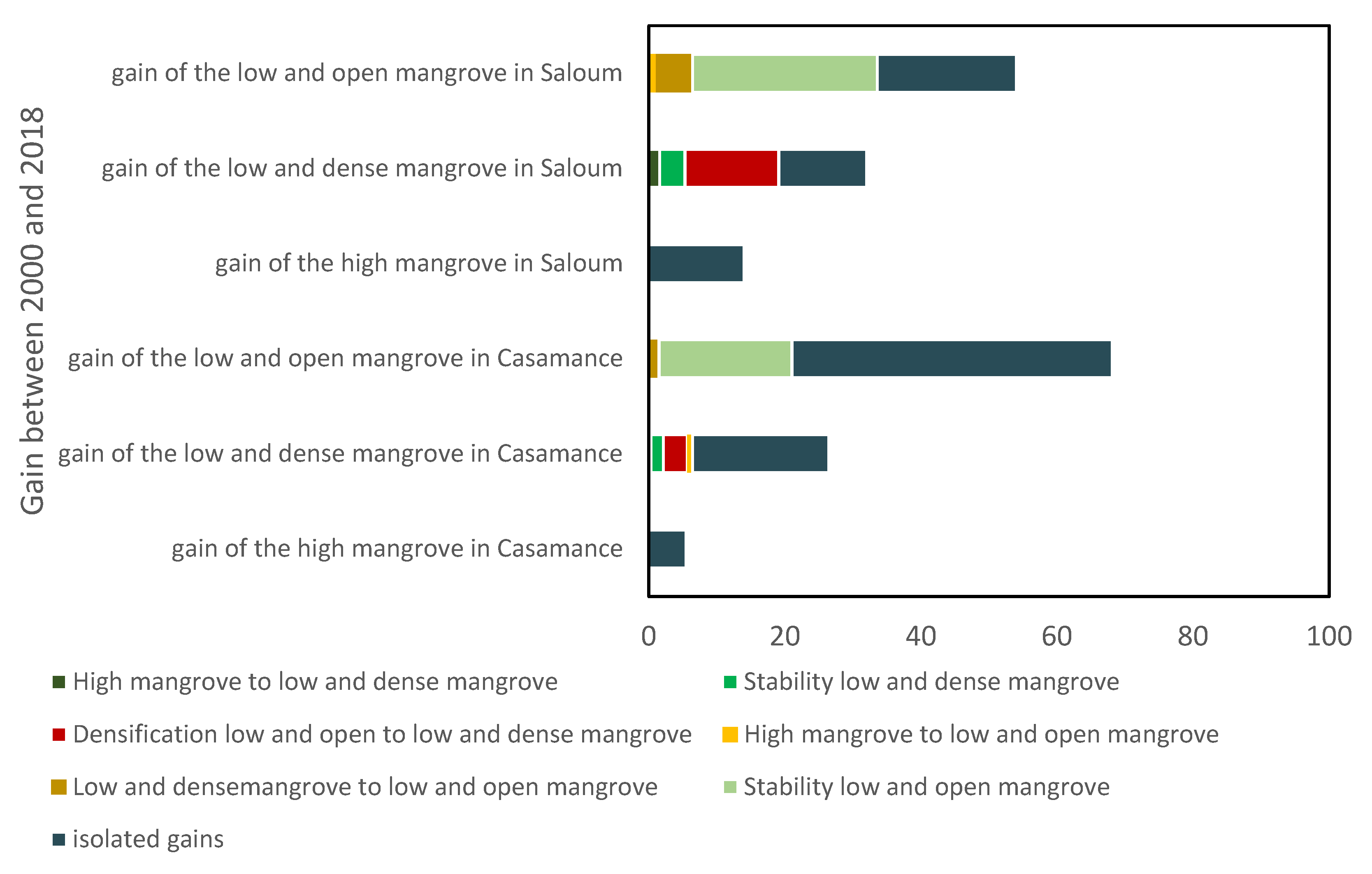 Remotesensing 13 01961 g009