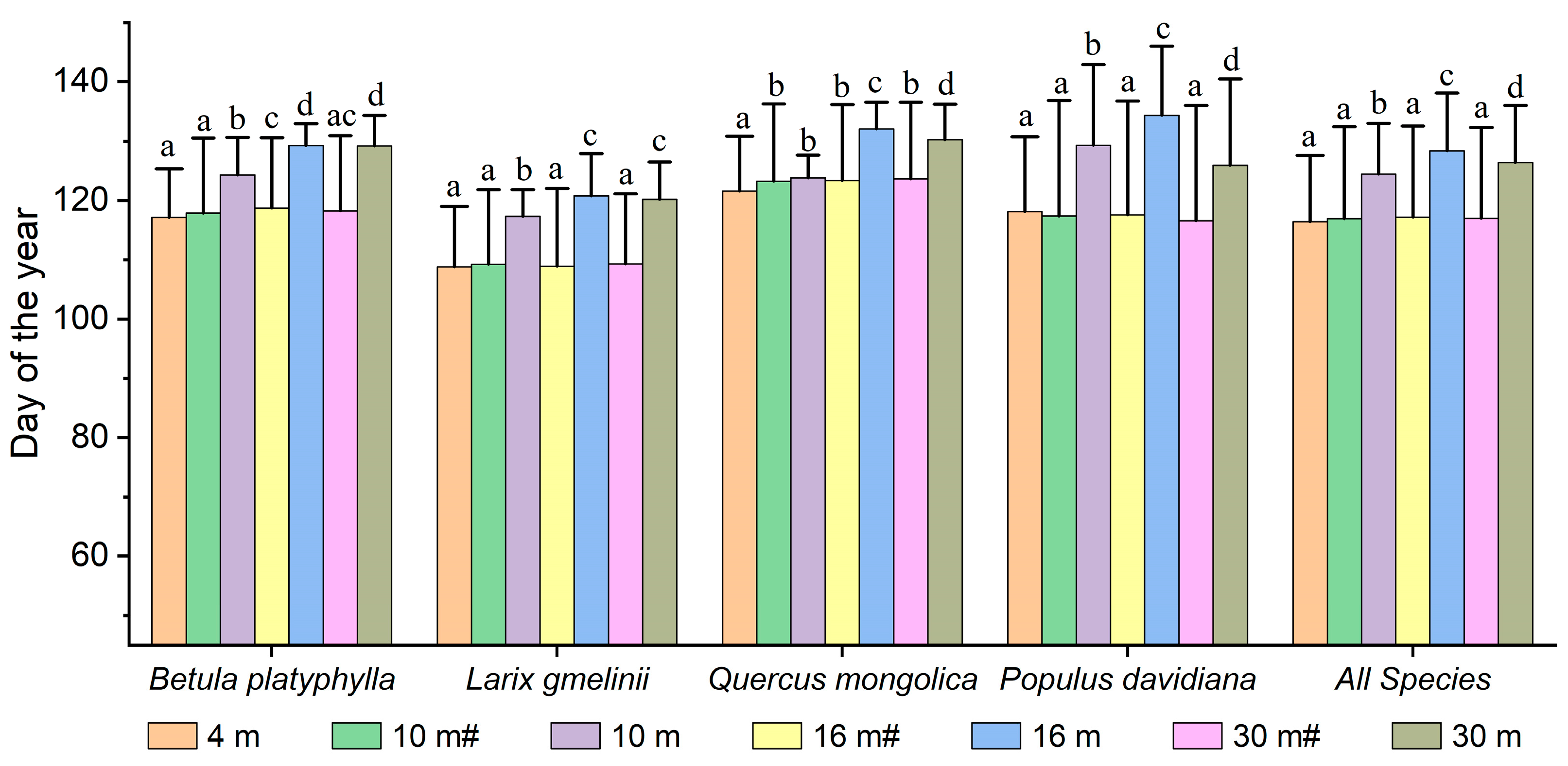 Remotesensing 13 02716 g004