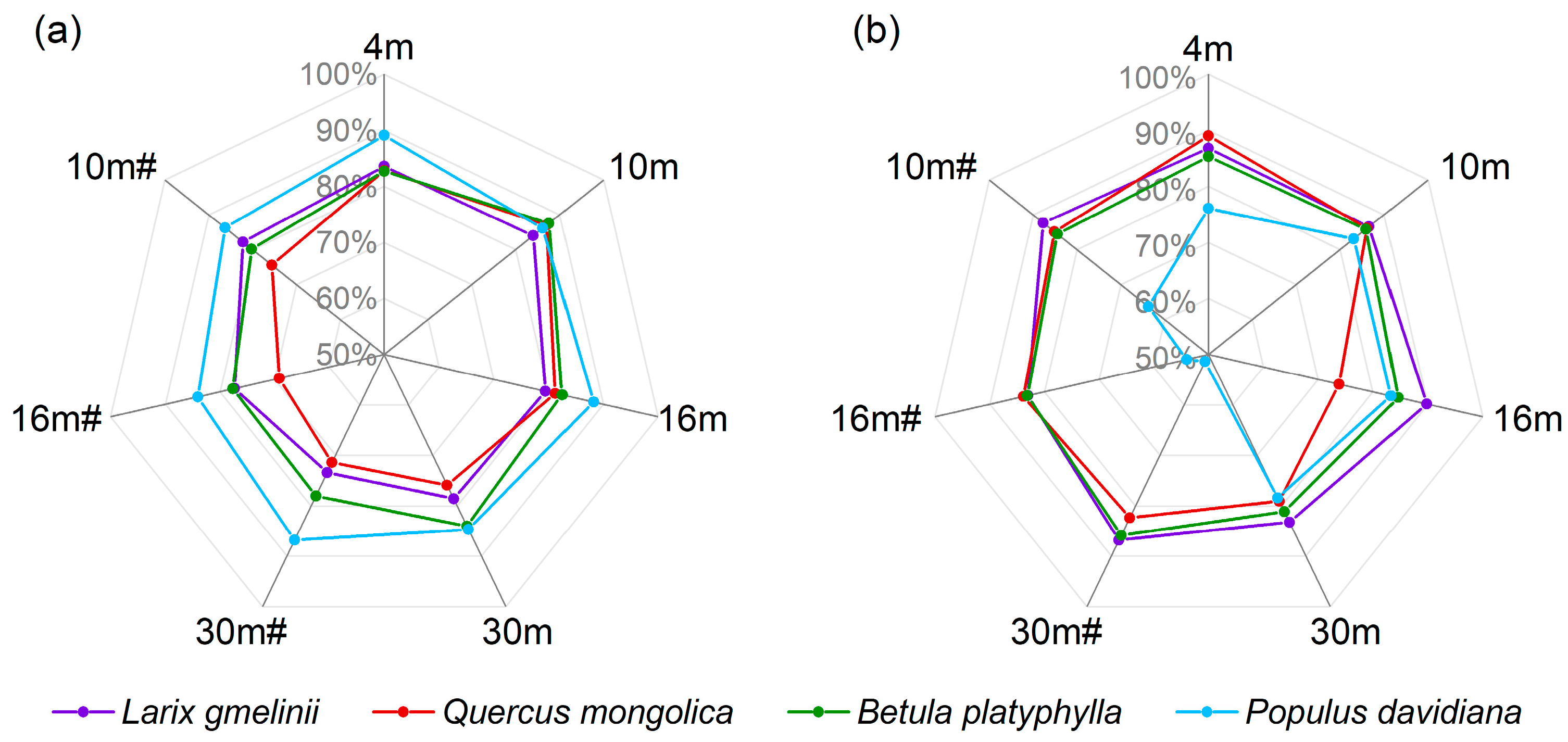 Remotesensing 13 02716 g007