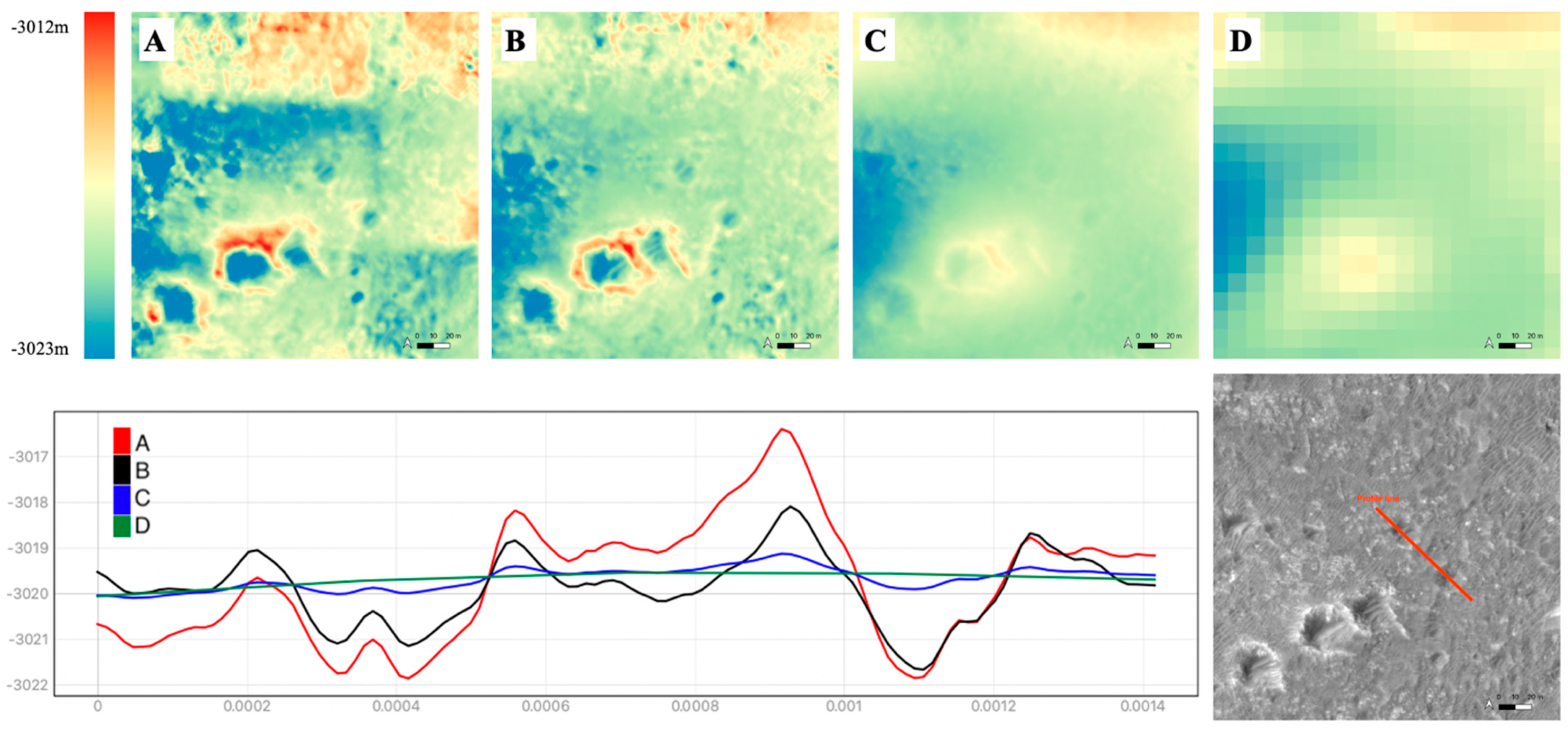 Remotesensing 13 03270 g005