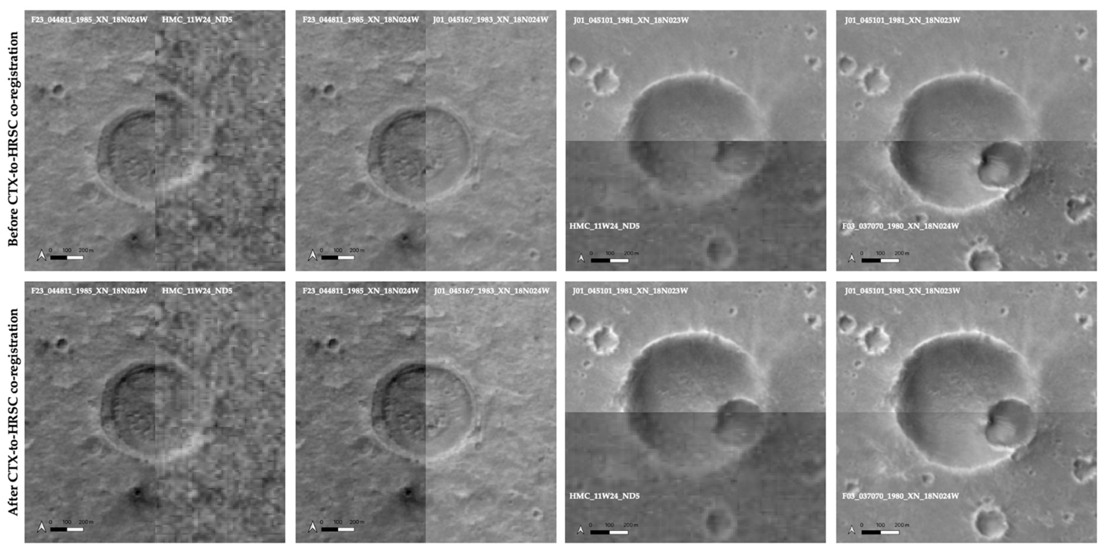 Remotesensing 13 03270 g010