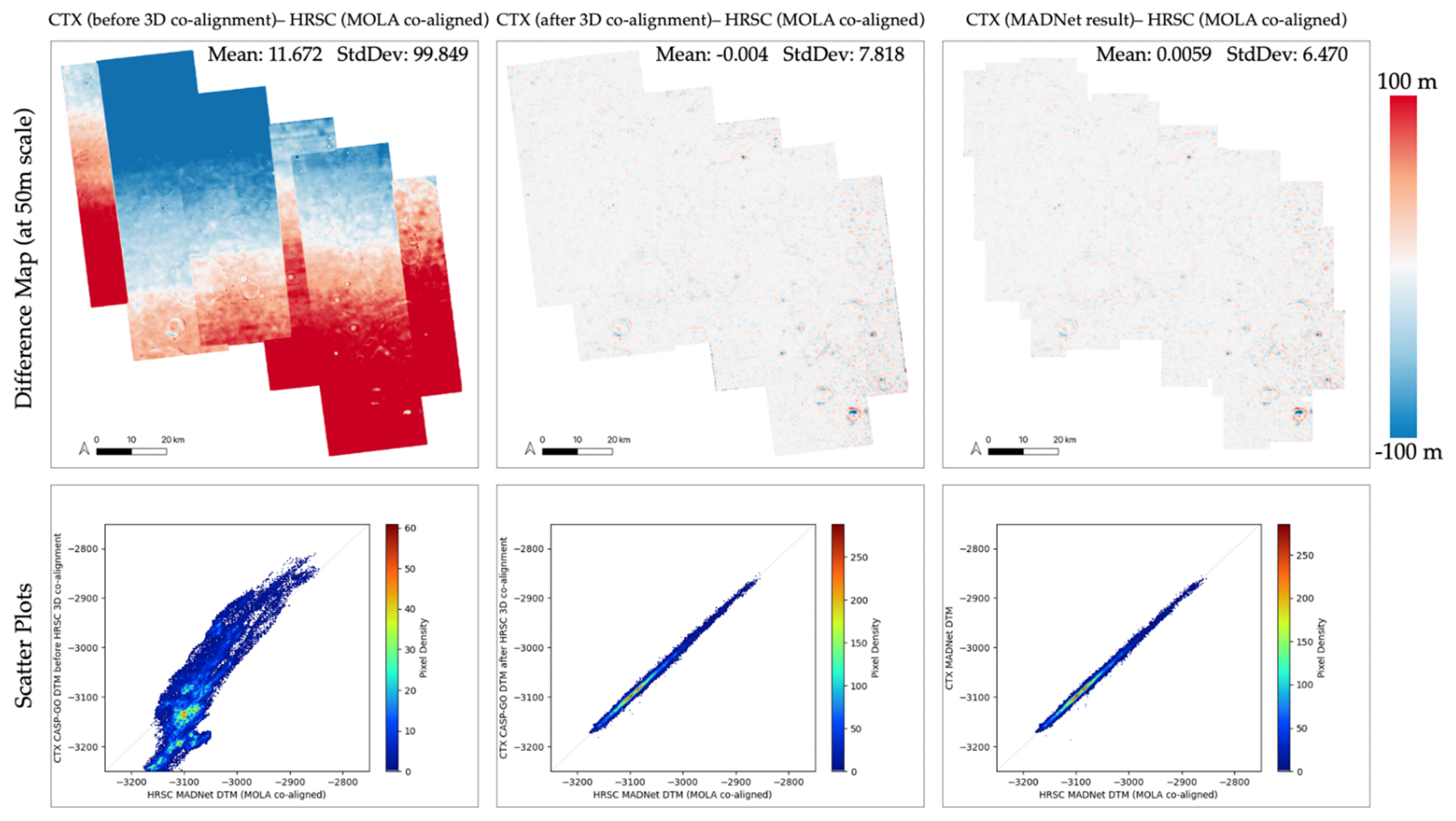 Remotesensing 13 03270 g011