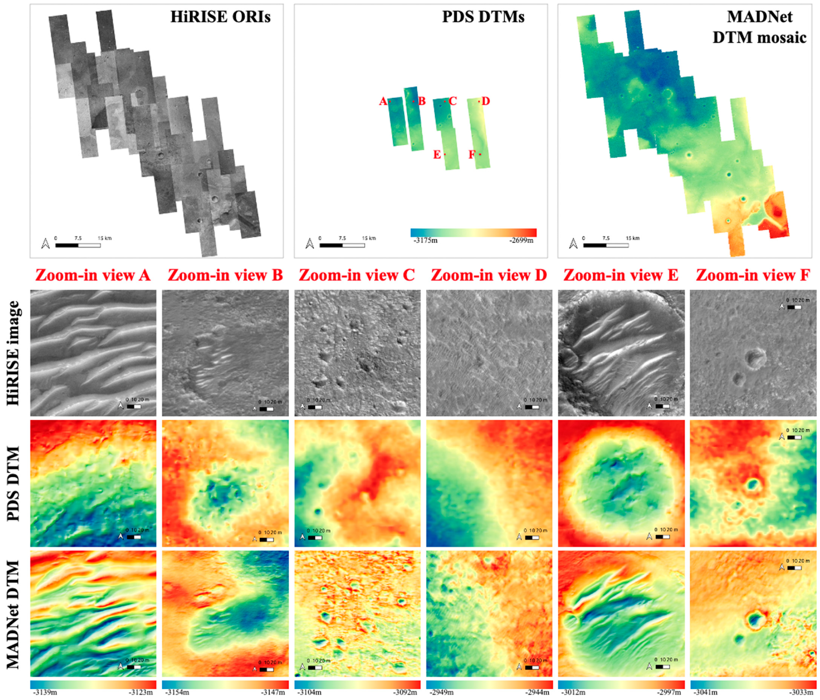 Remotesensing 13 03270 g012