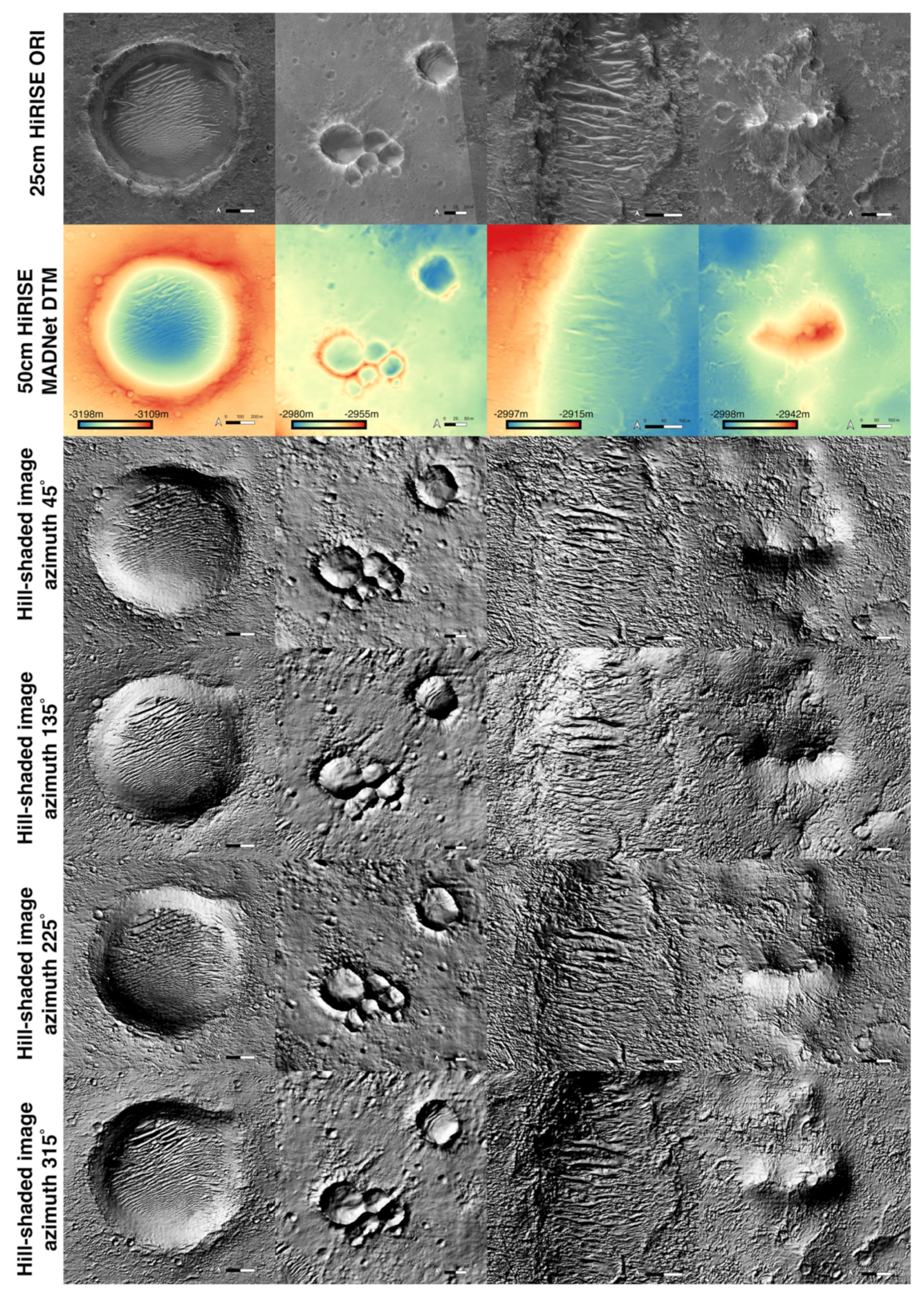 Remotesensing 13 03270 g015
