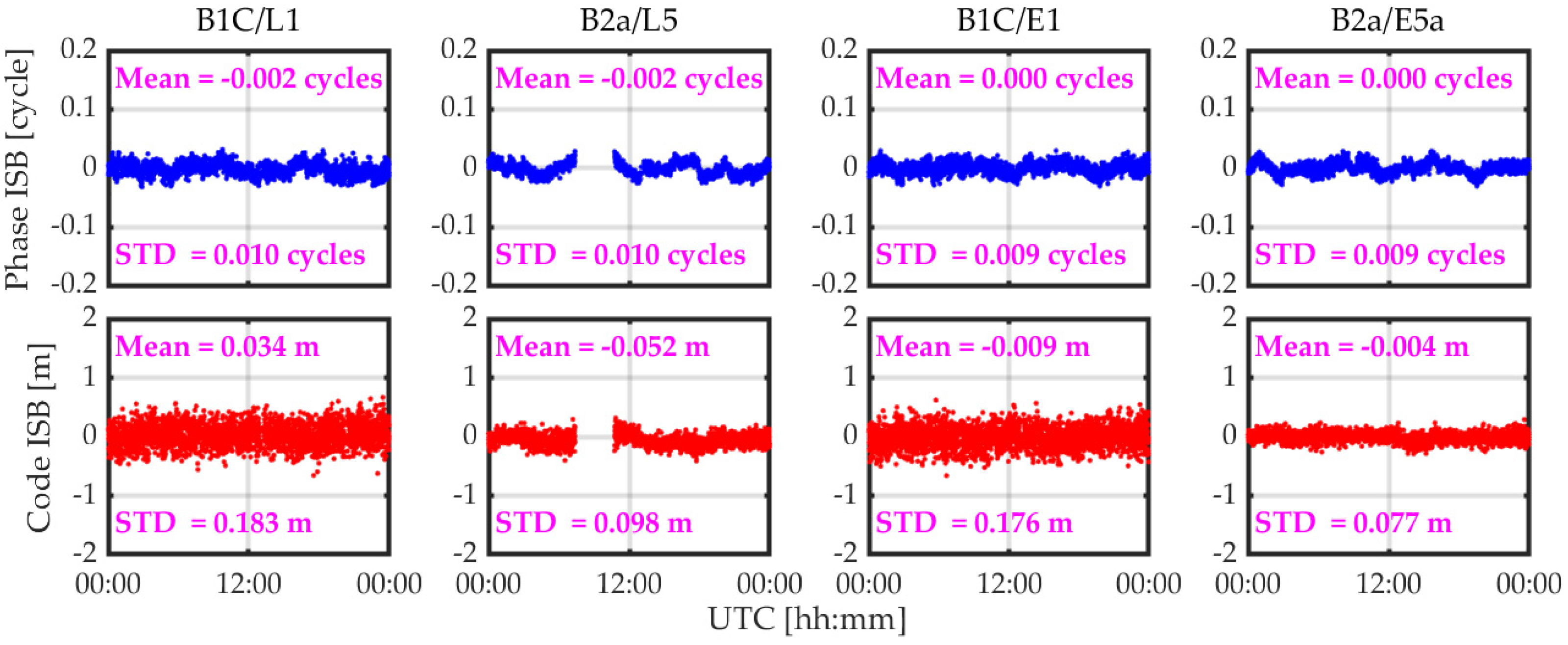 Remotesensing 13 03507 g004