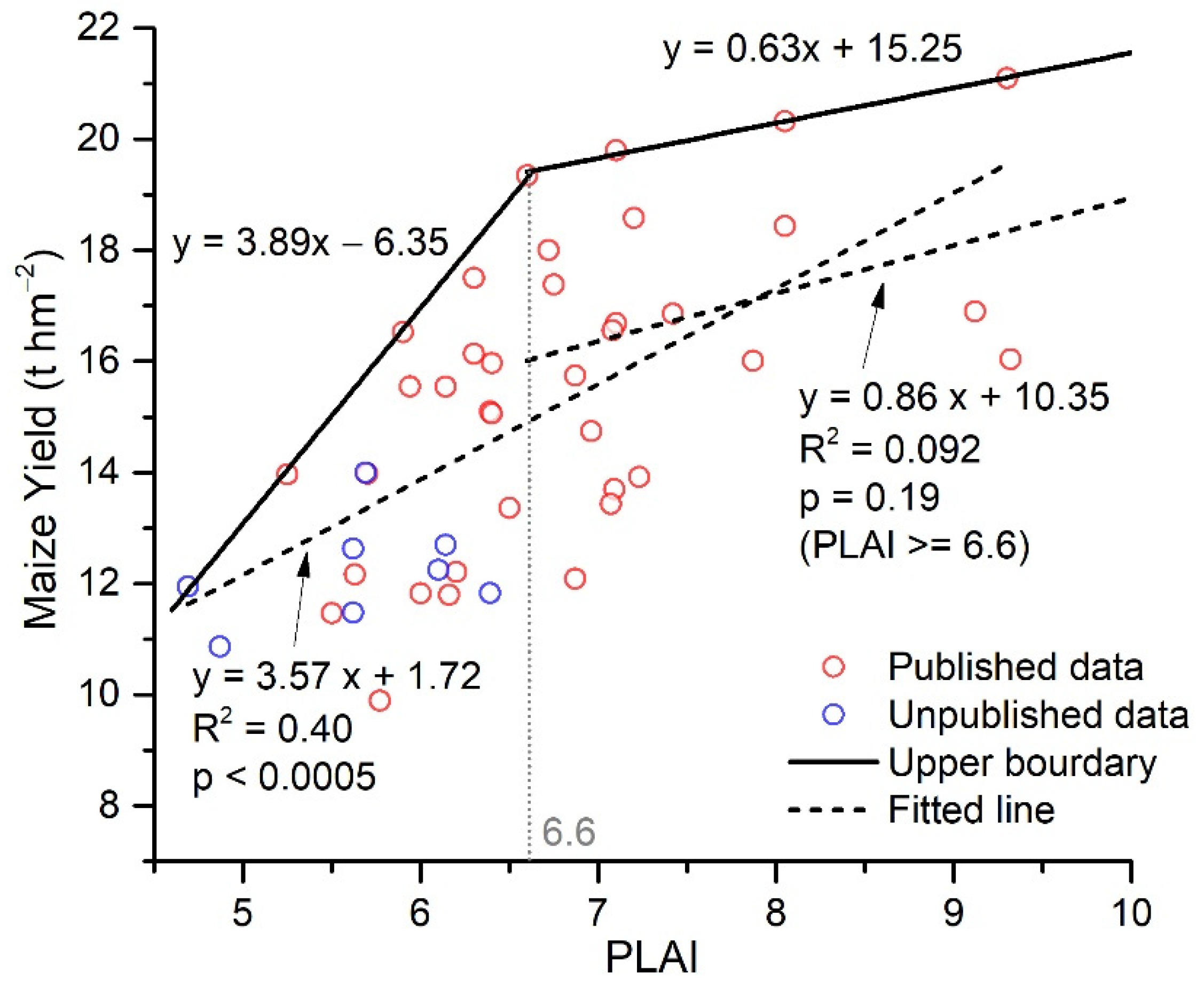Remotesensing 13 03582 g002
