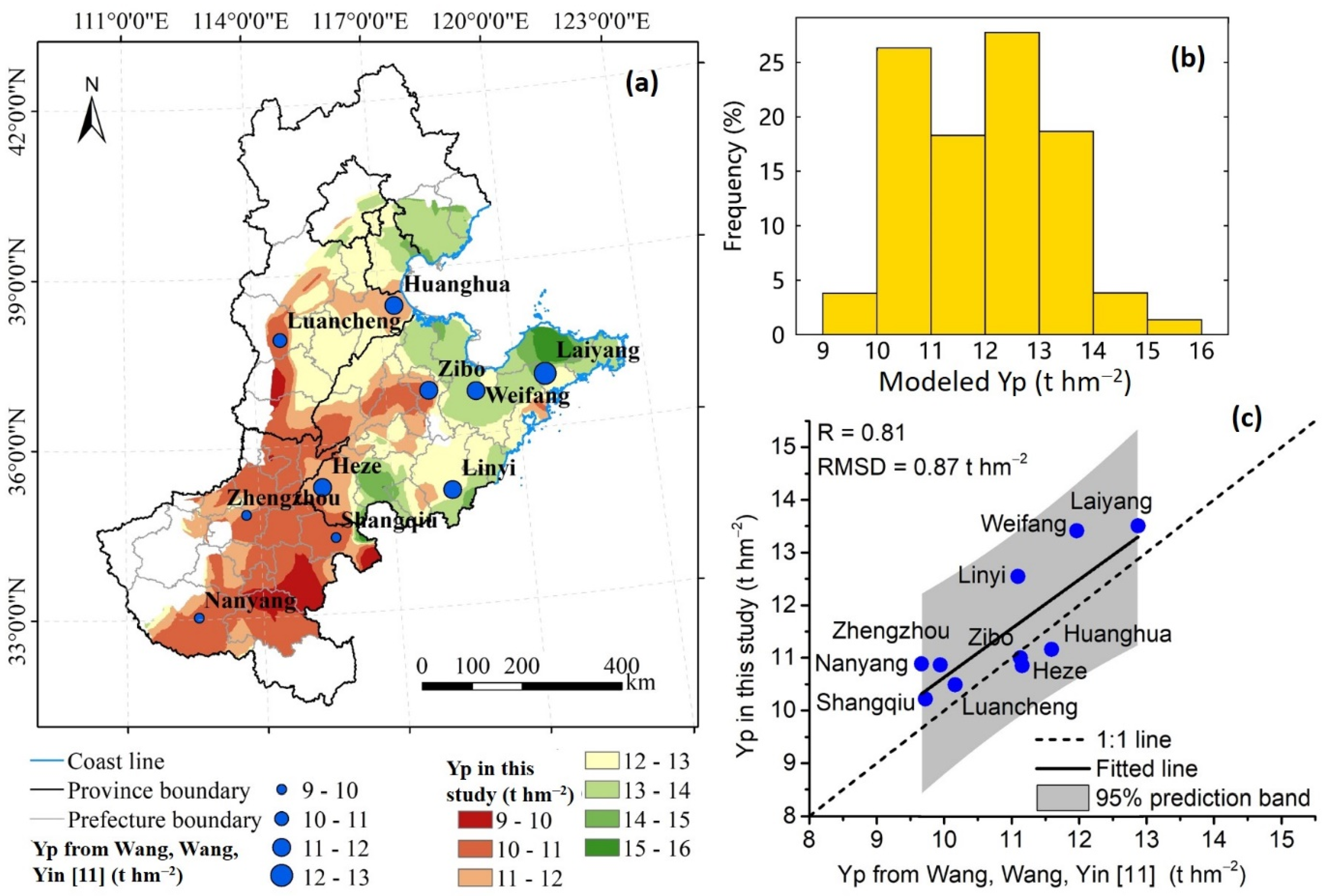 Remotesensing 13 03582 g006