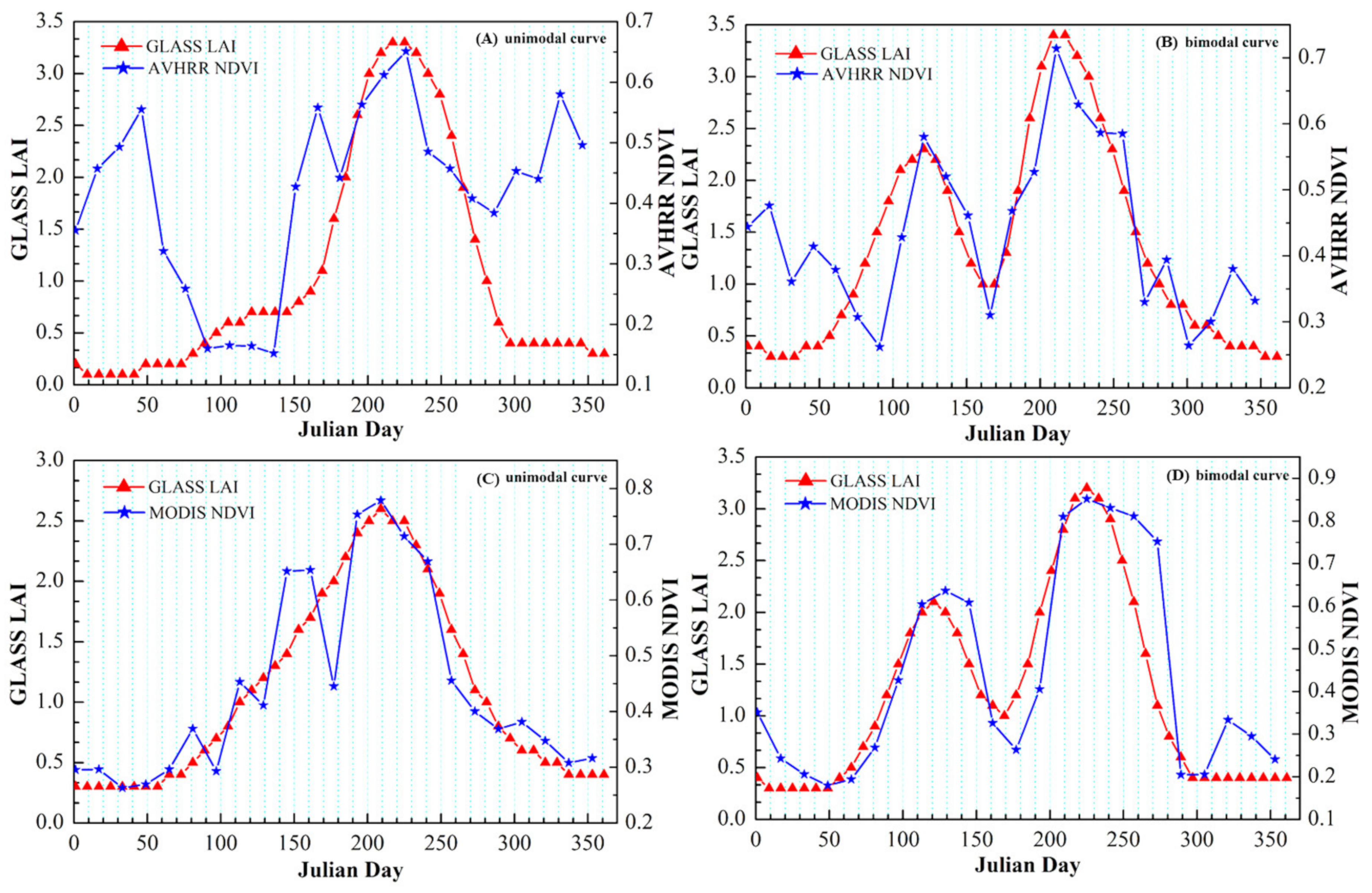 Remotesensing 13 03911 g013