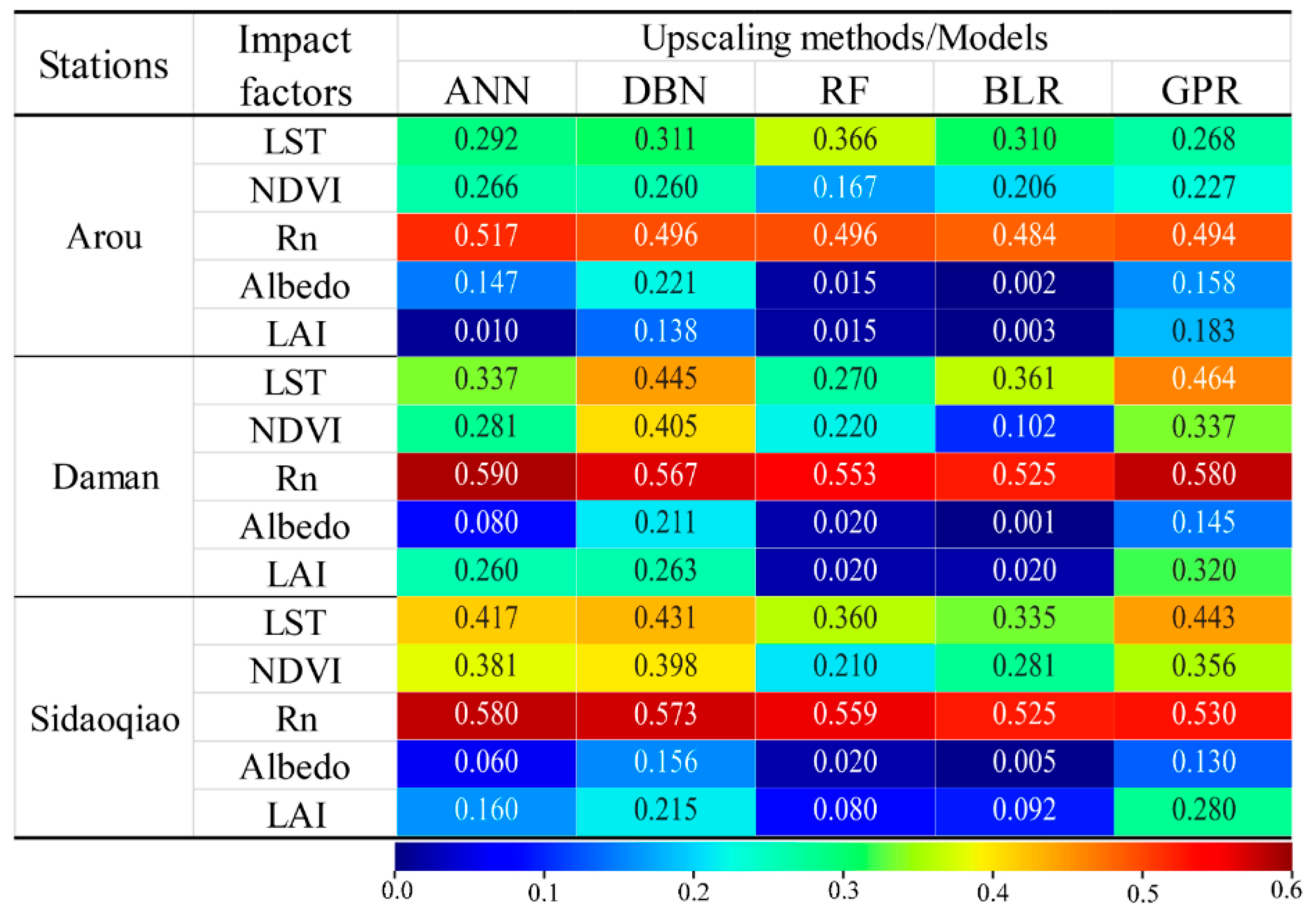 Remotesensing 13 04072 g004