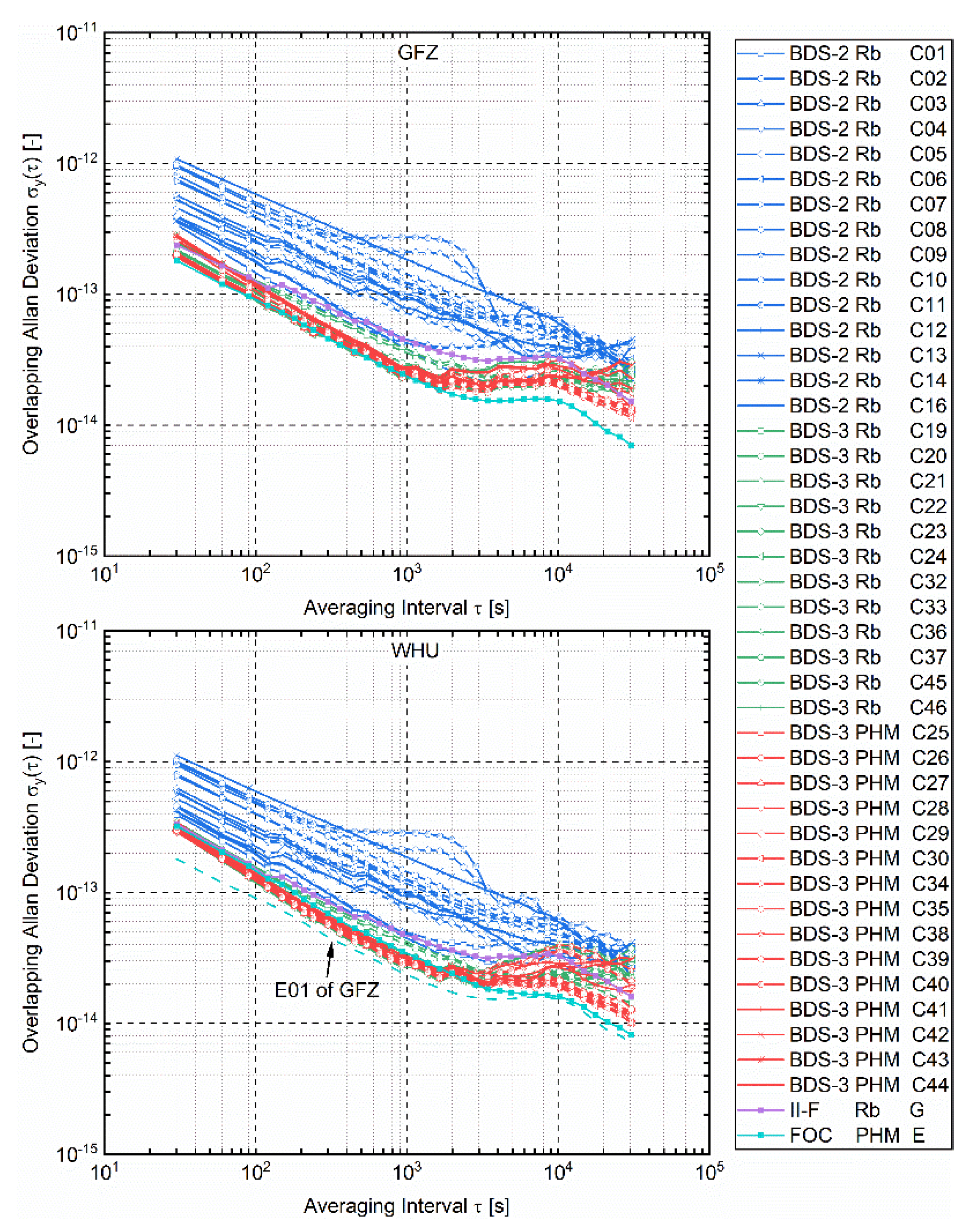Remotesensing 13 05041 g002