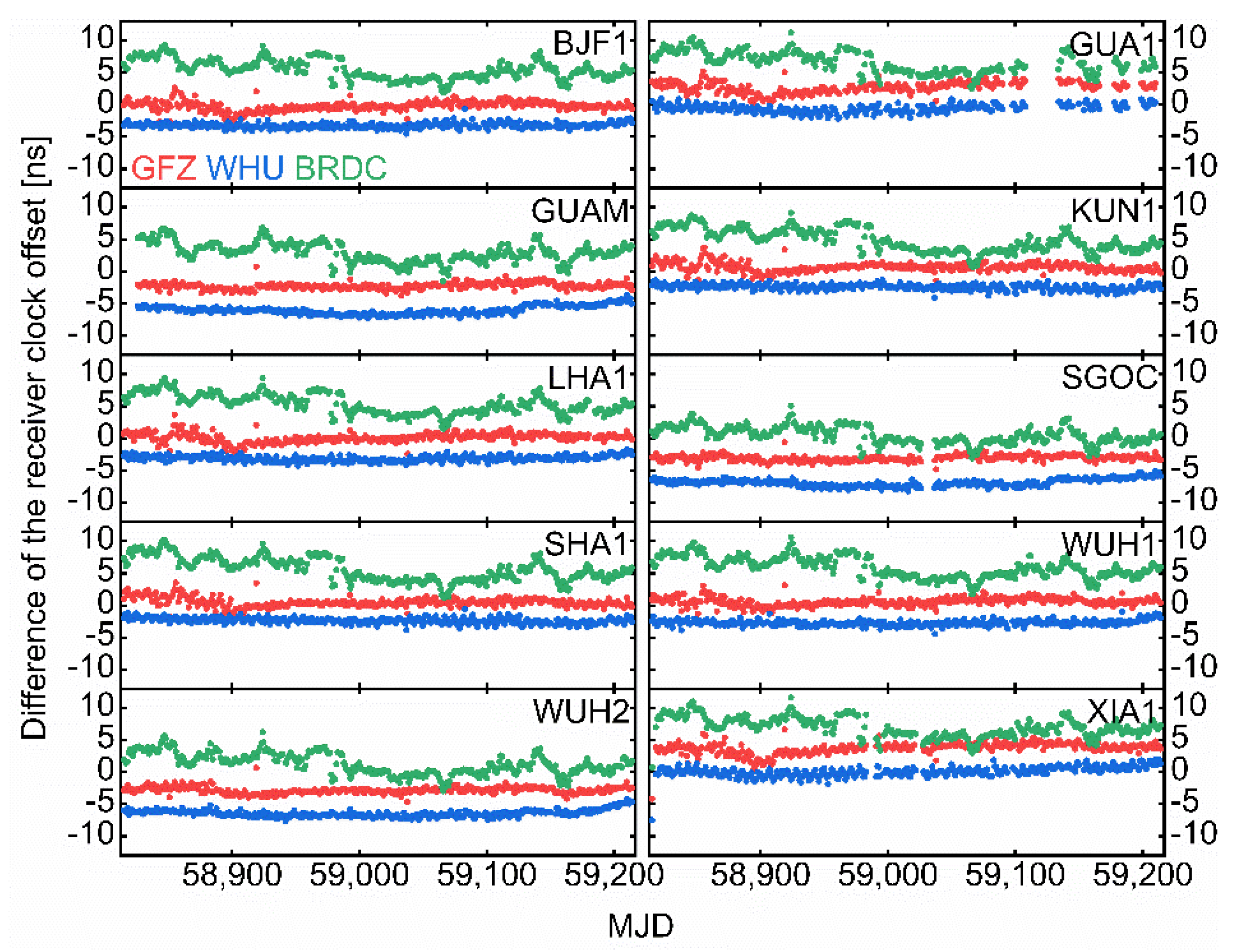Remotesensing 13 05041 g005