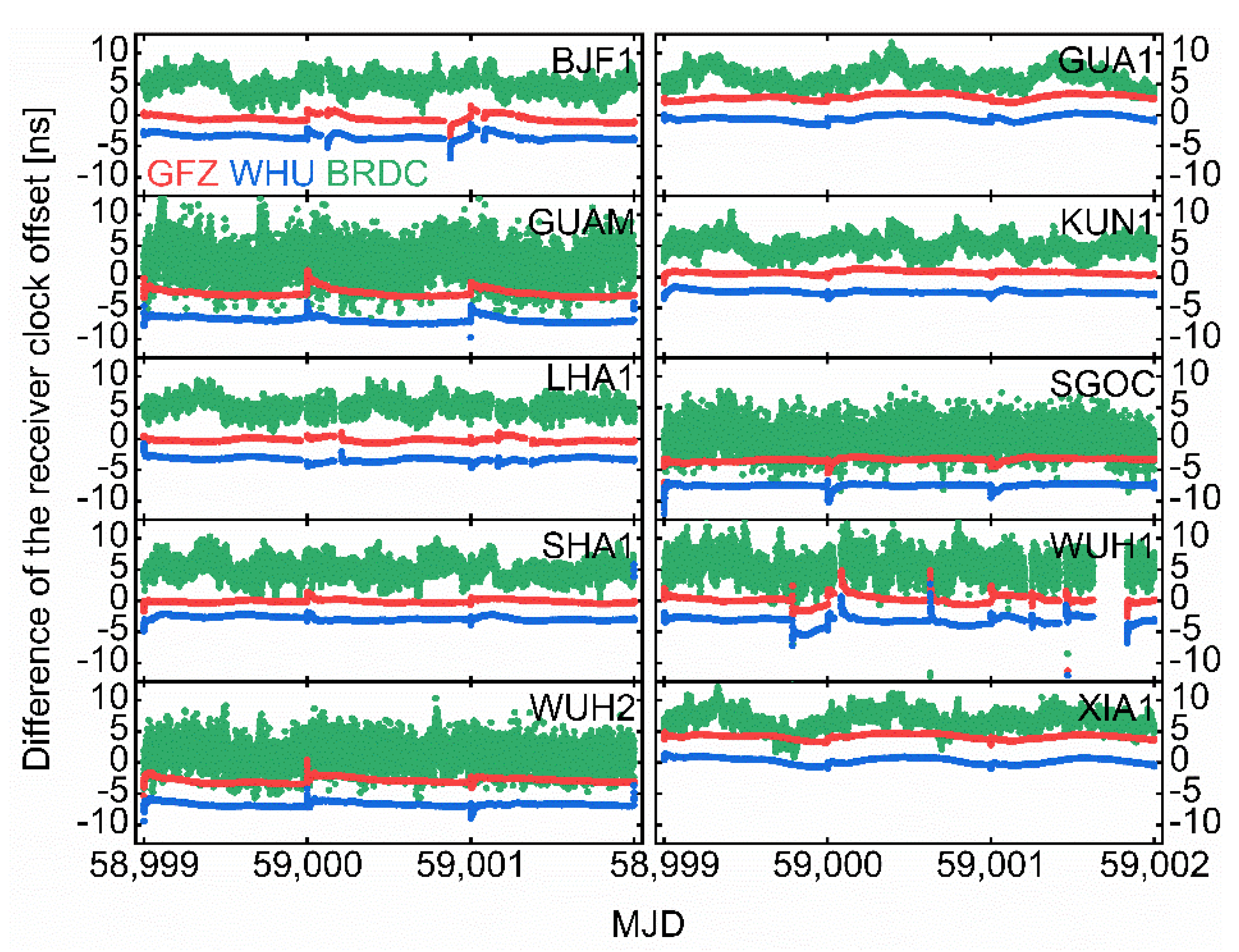 Remotesensing 13 05041 g006