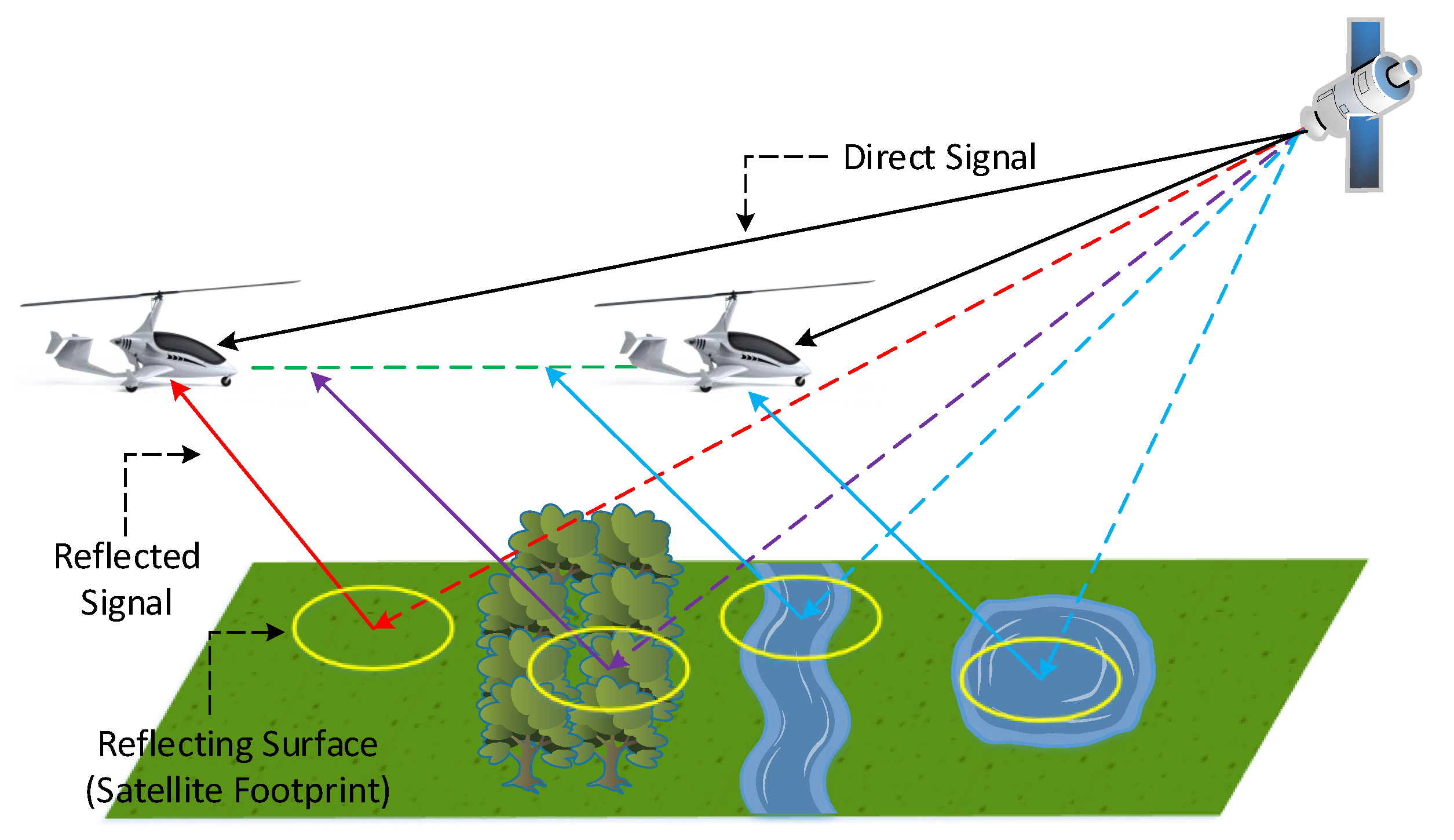 Remotesensing 14 00163 g001