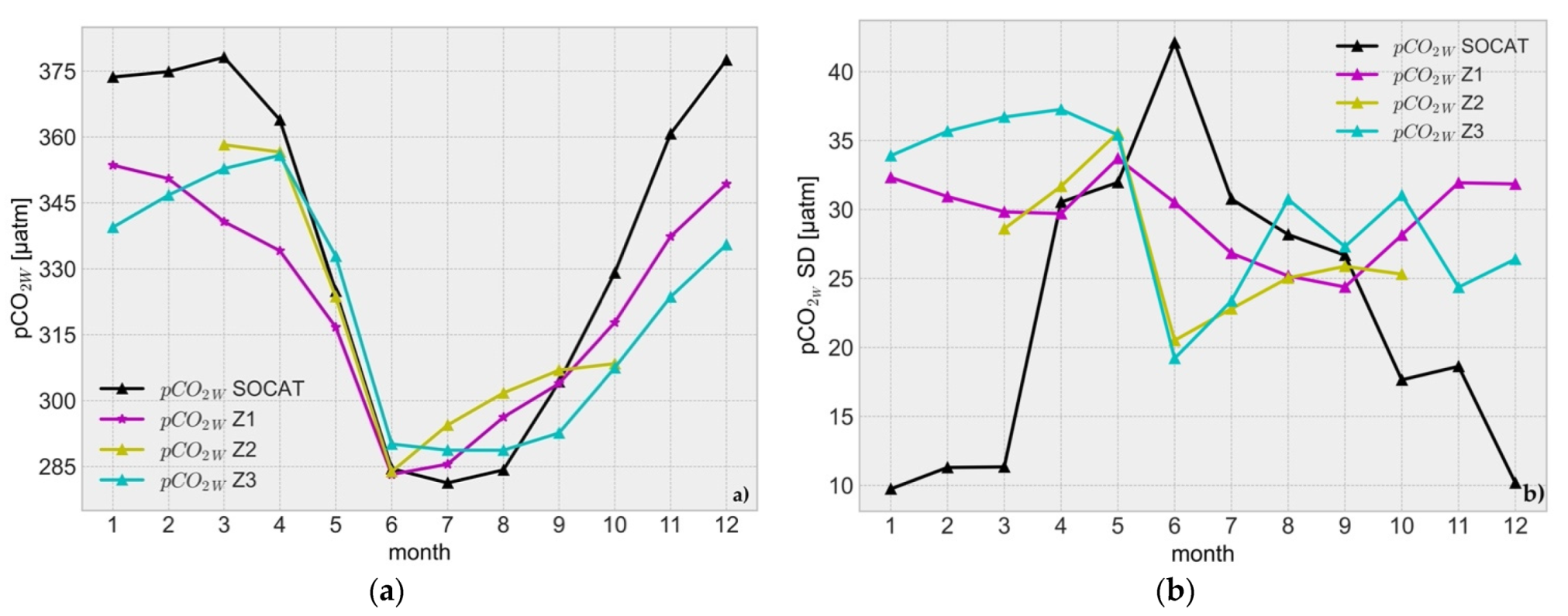 Remotesensing 14 00312 g003