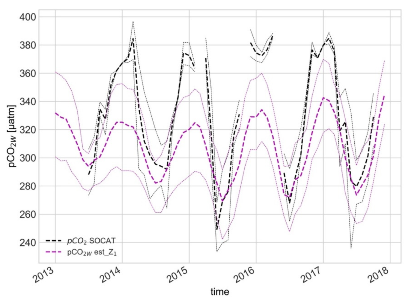 Remotesensing 14 00312 g004